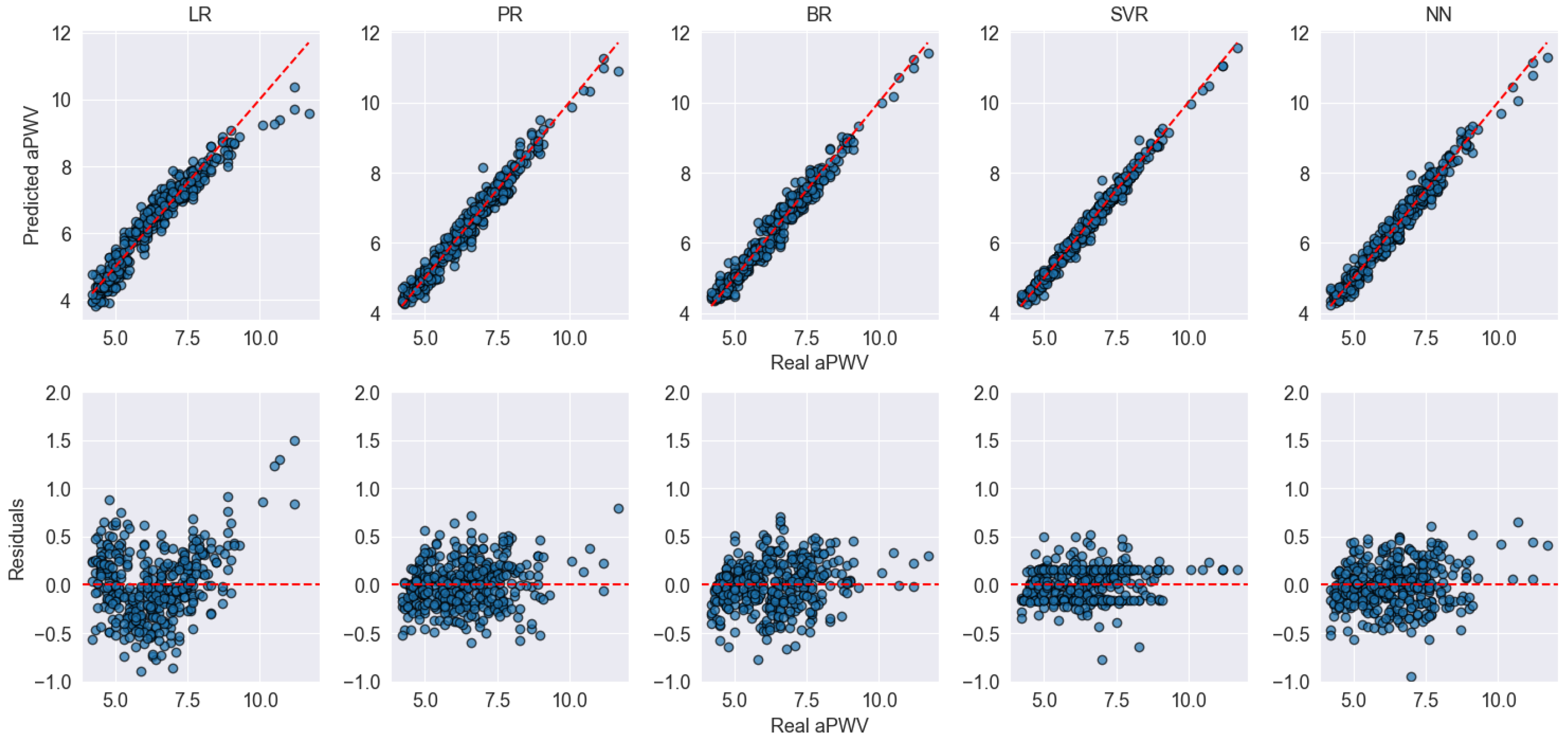 Applsci 15 04788 g003