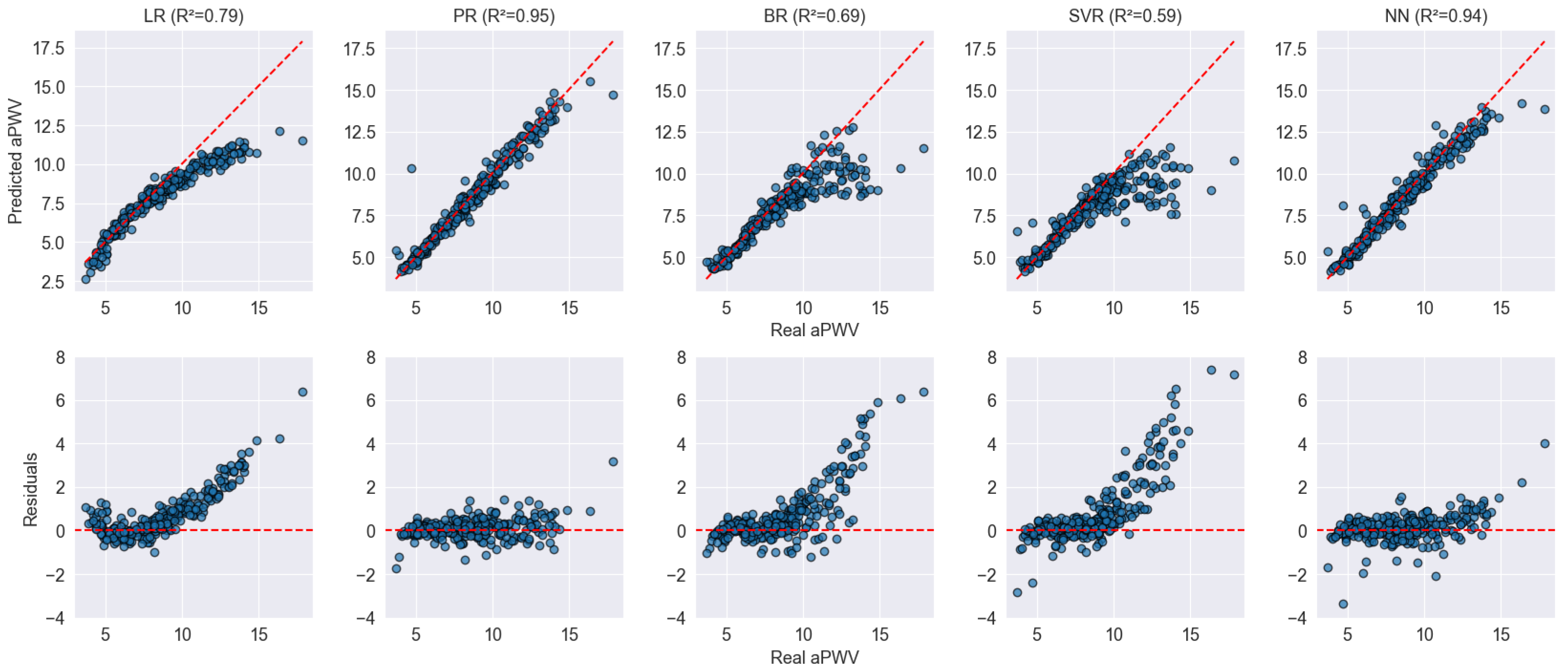 Applsci 15 04788 g004