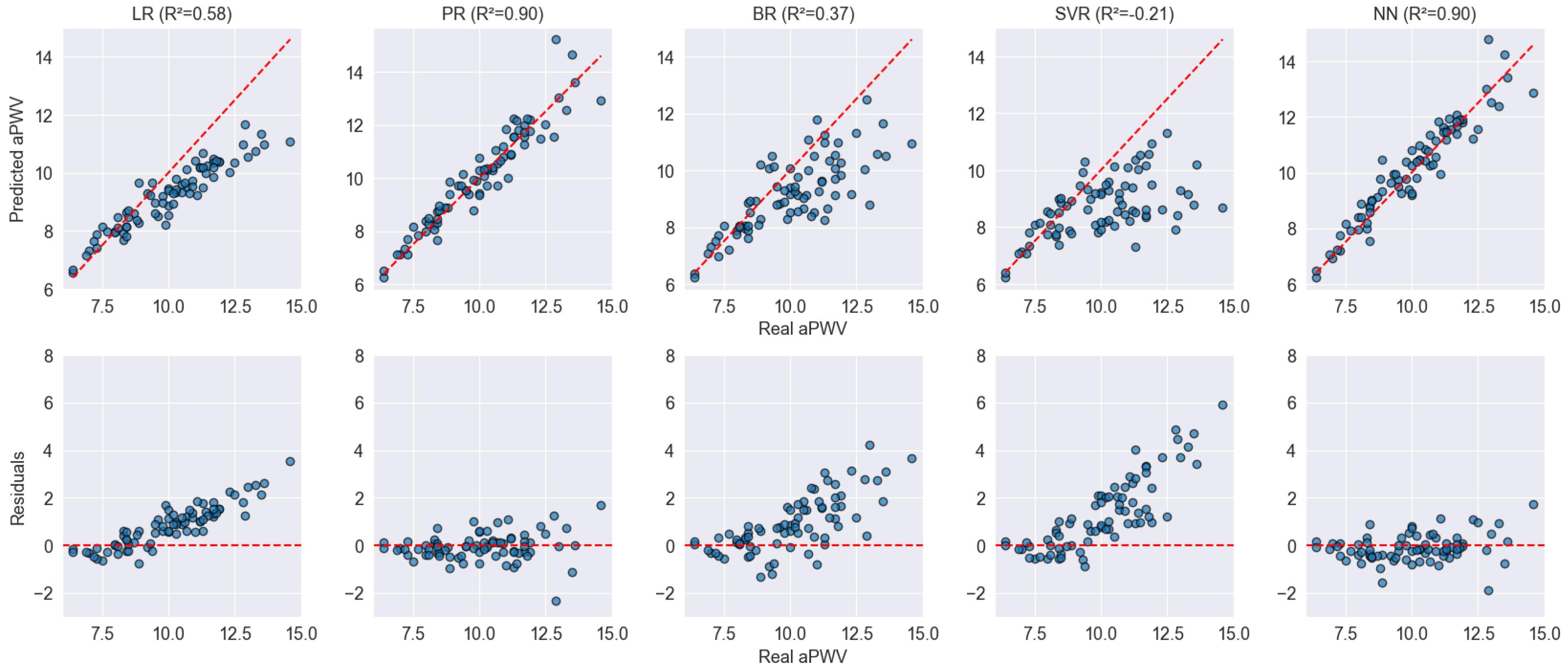 Applsci 15 04788 g005