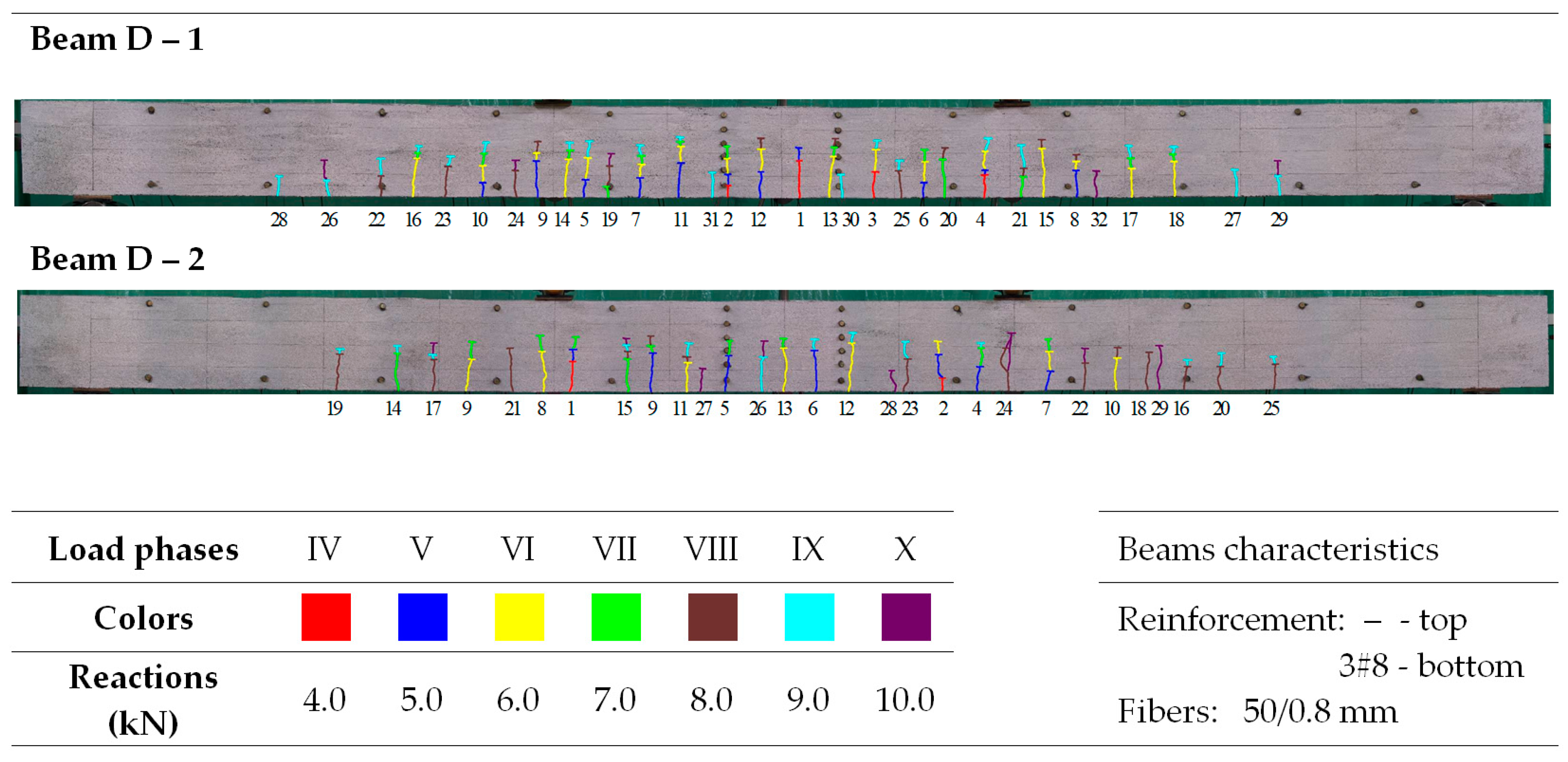 Applsci 15 04790 g012