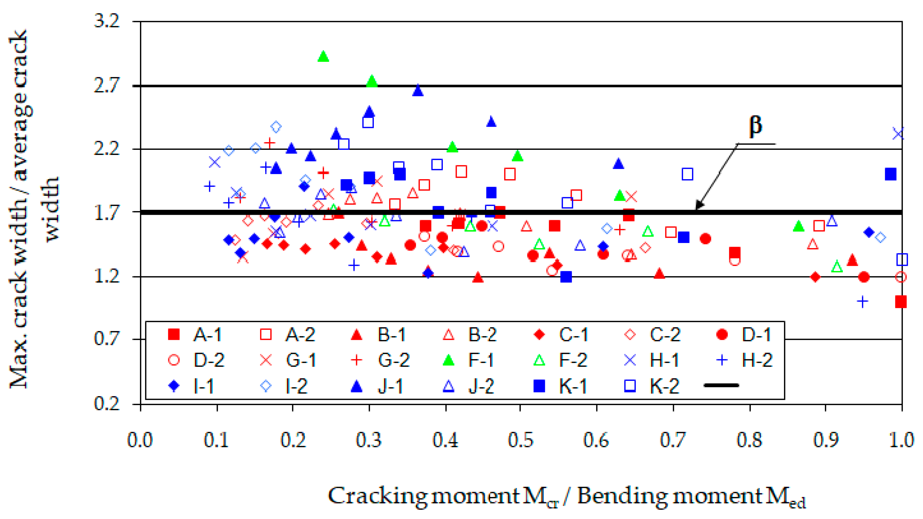 Applsci 15 04790 g017