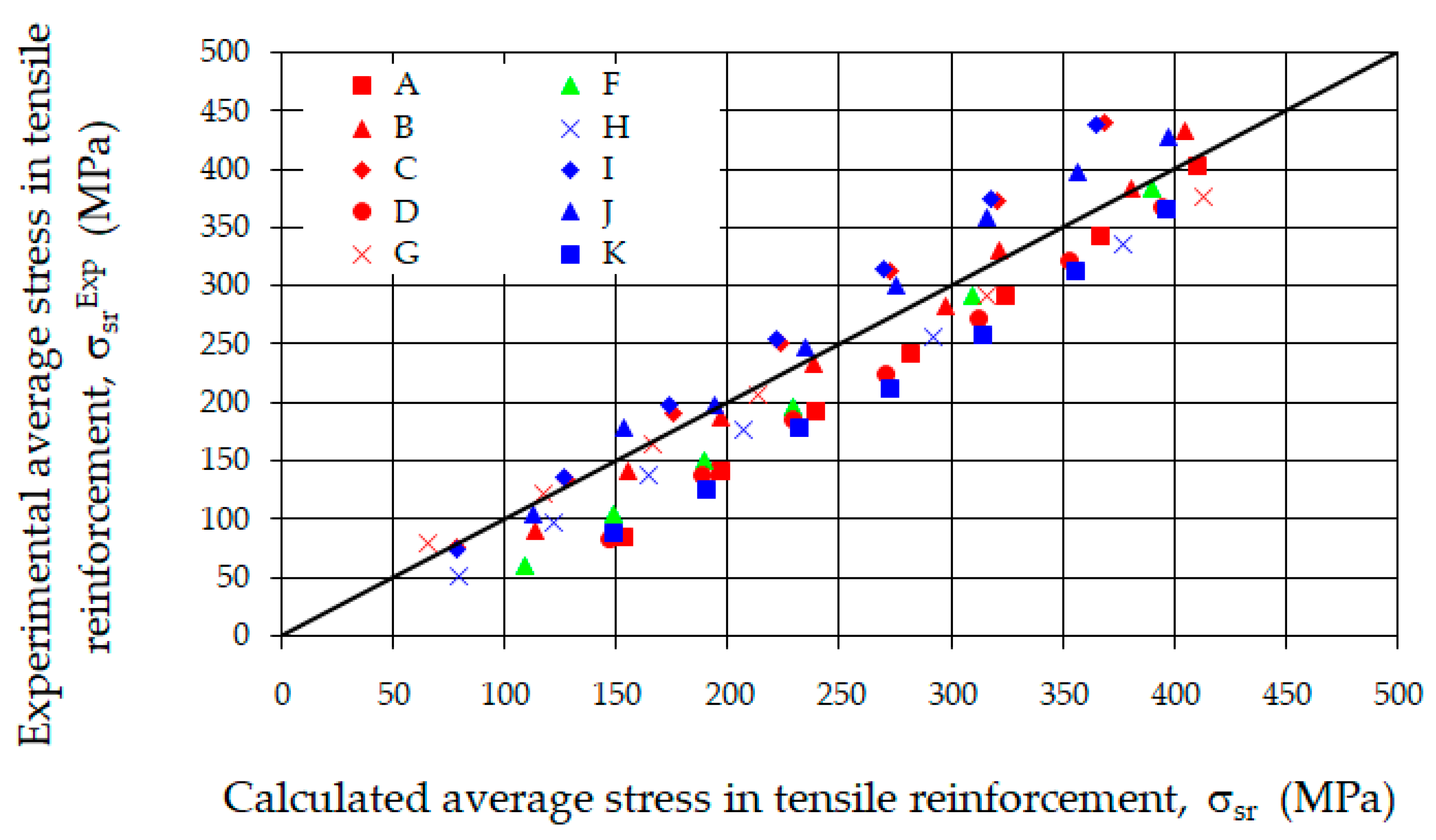Applsci 15 04790 g019