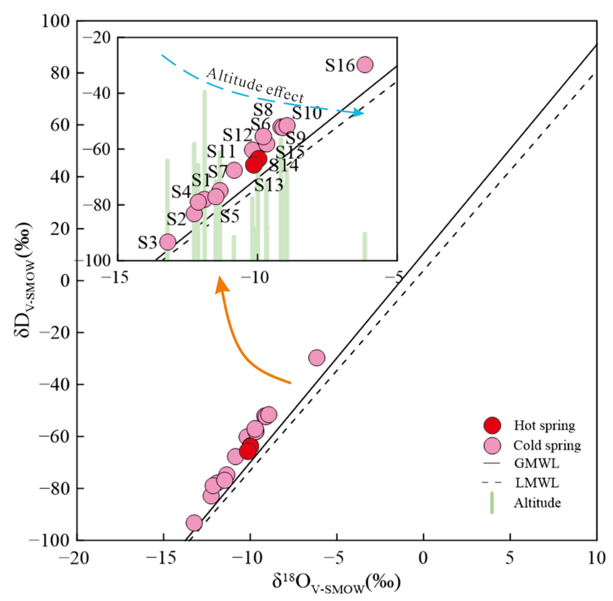 Applsci 15 04791 g003