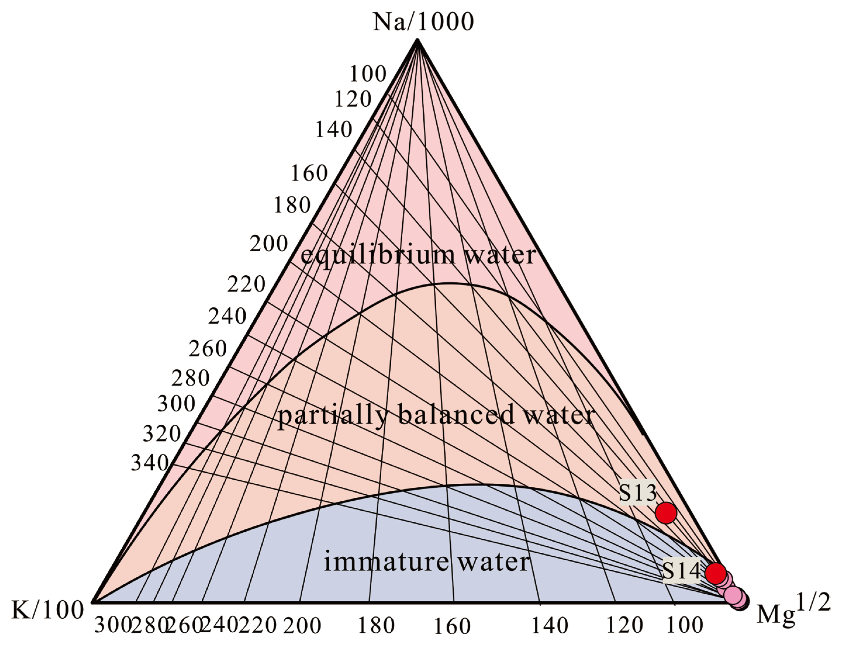 Applsci 15 04791 g004
