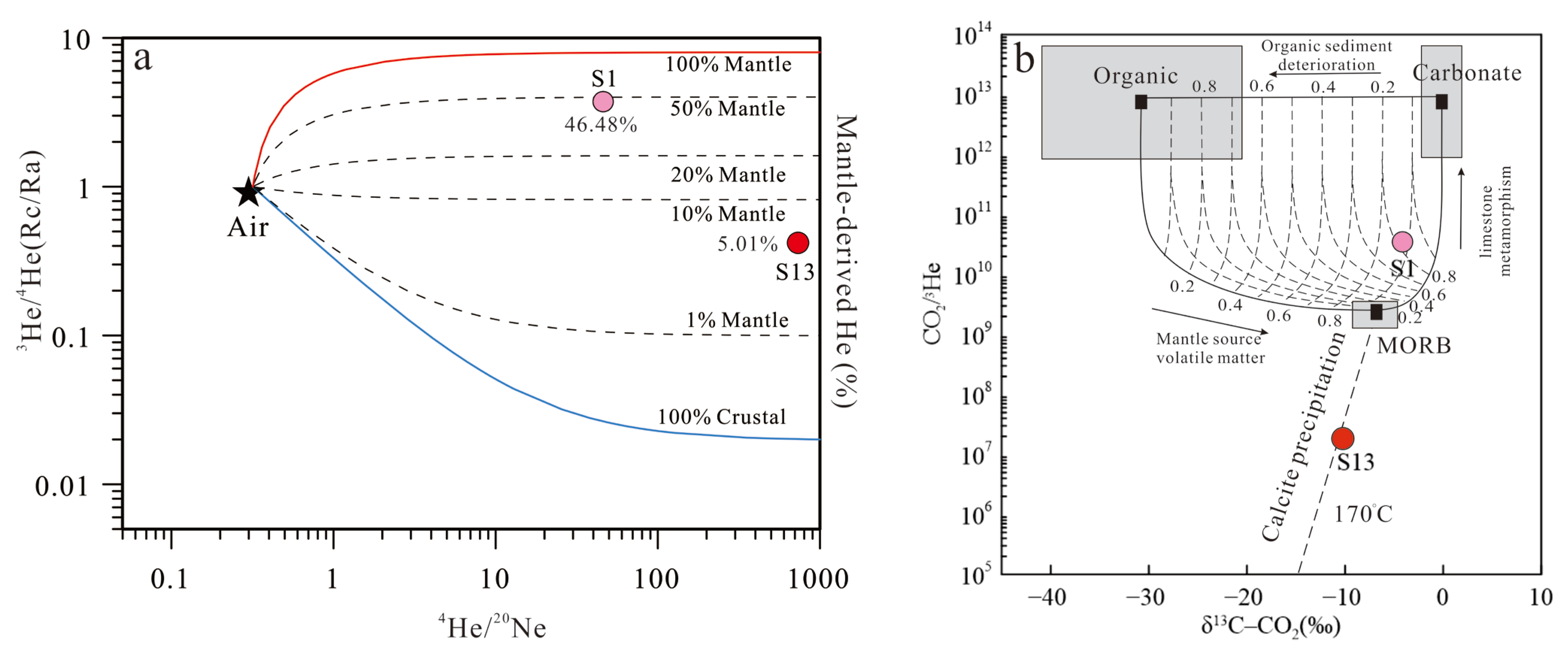 Applsci 15 04791 g006