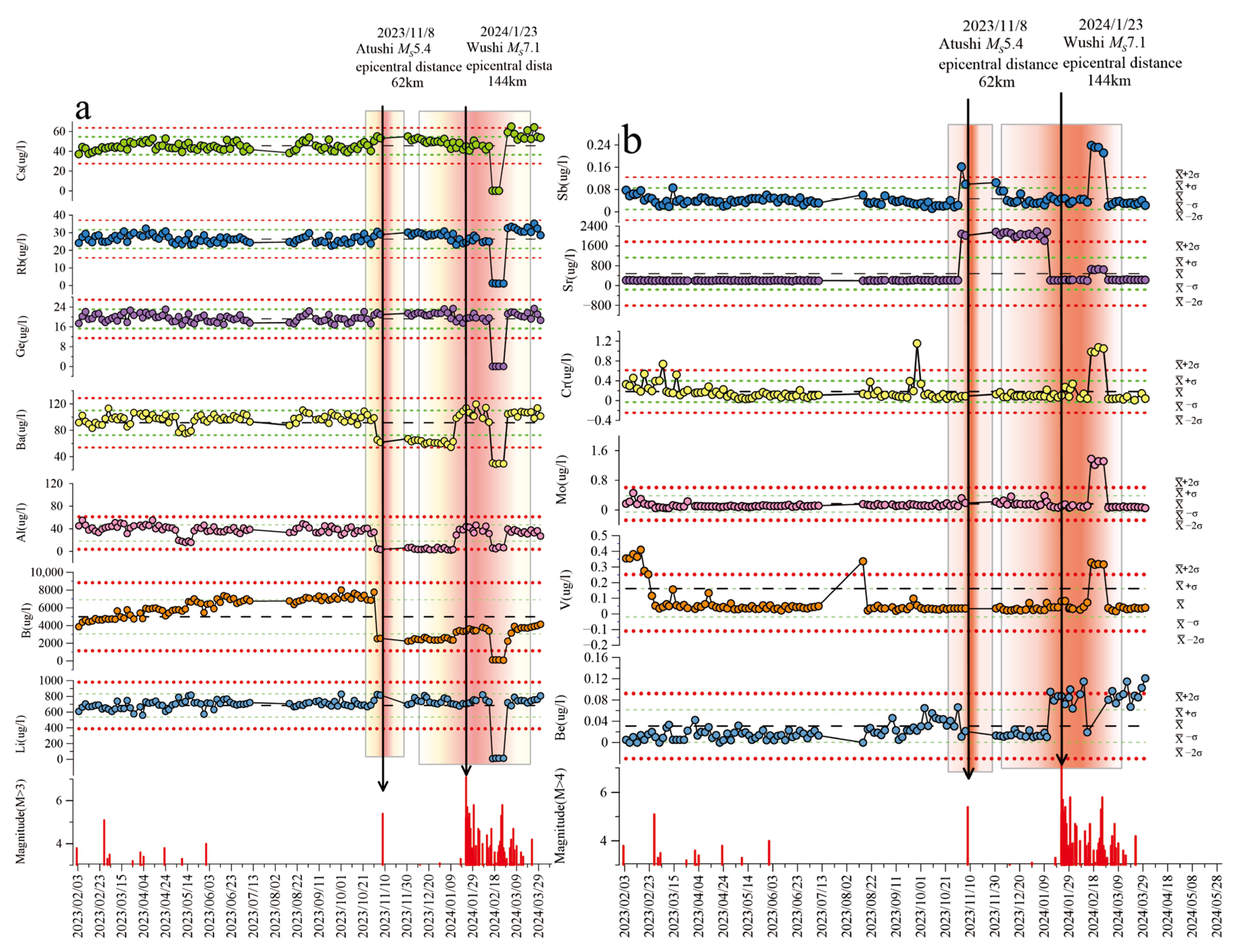 Applsci 15 04791 g009