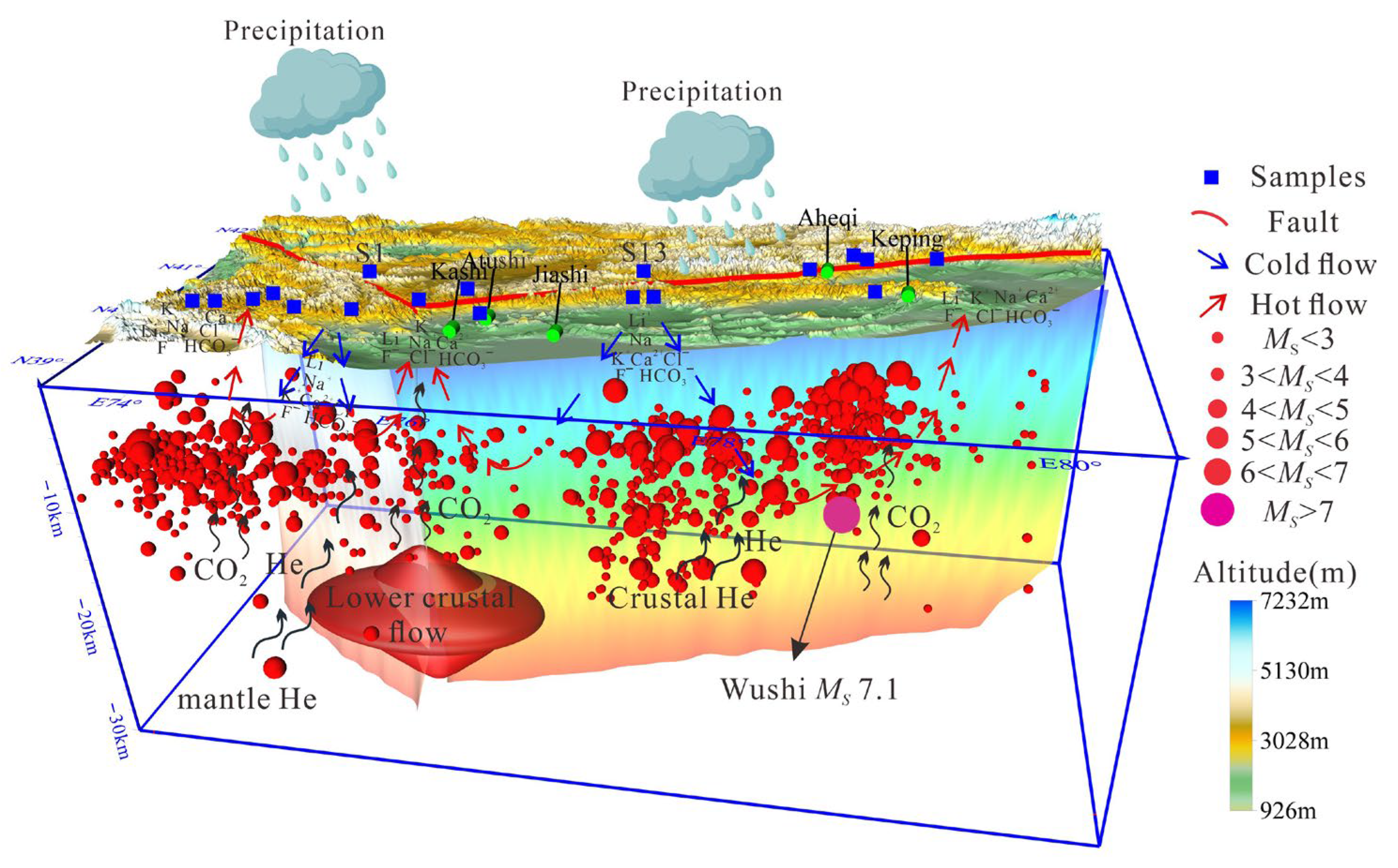 Applsci 15 04791 g010