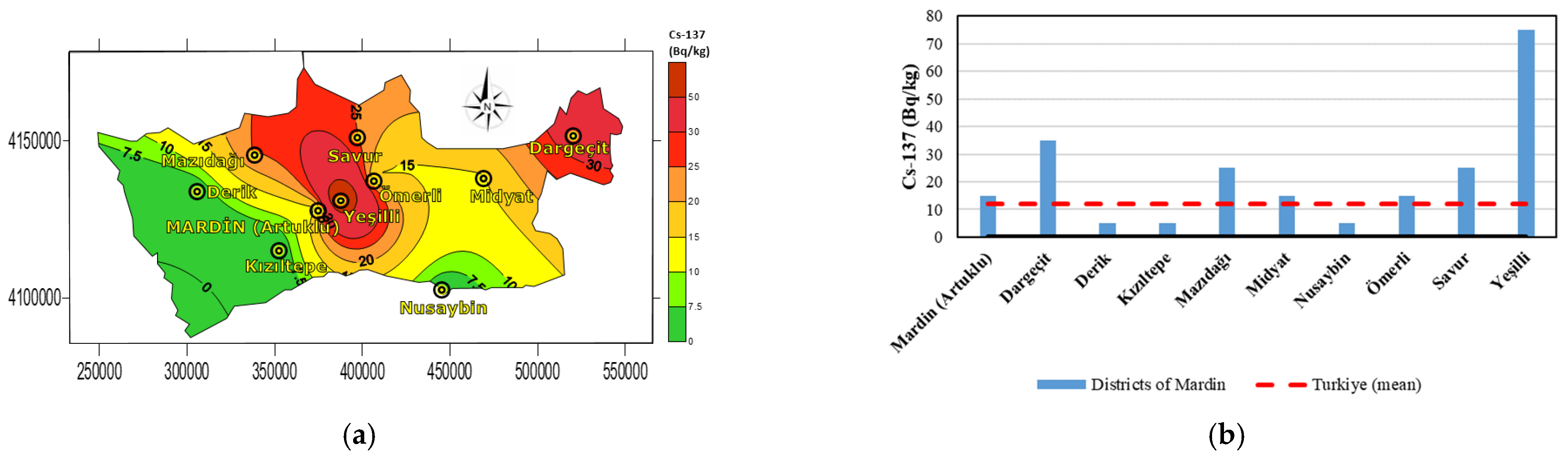 Applsci 15 04792 g007