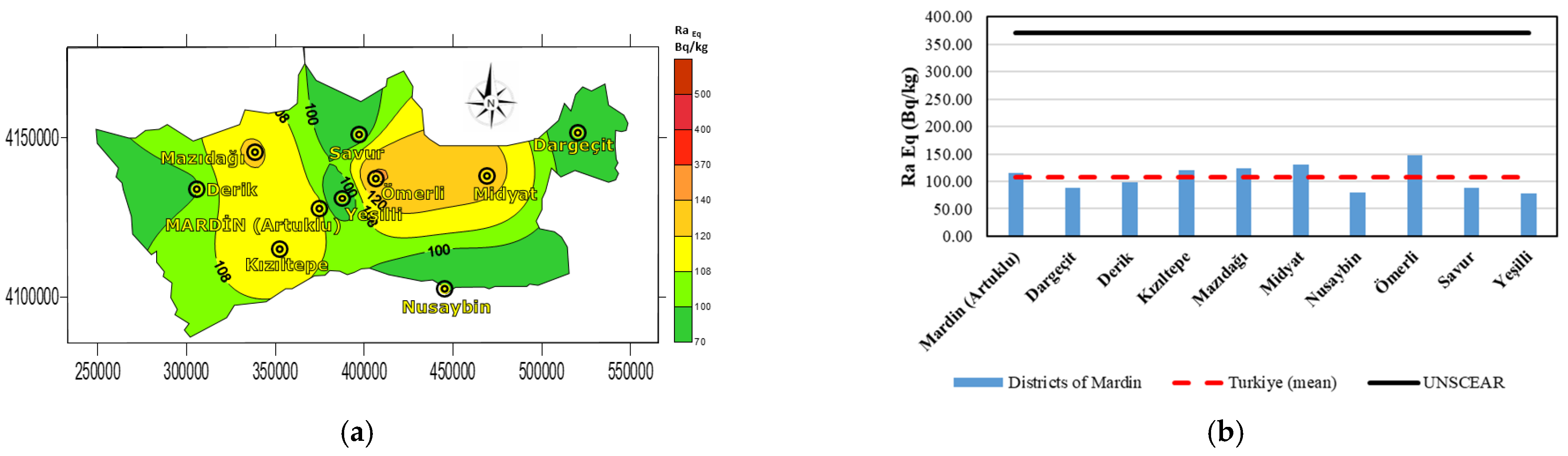 Applsci 15 04792 g008