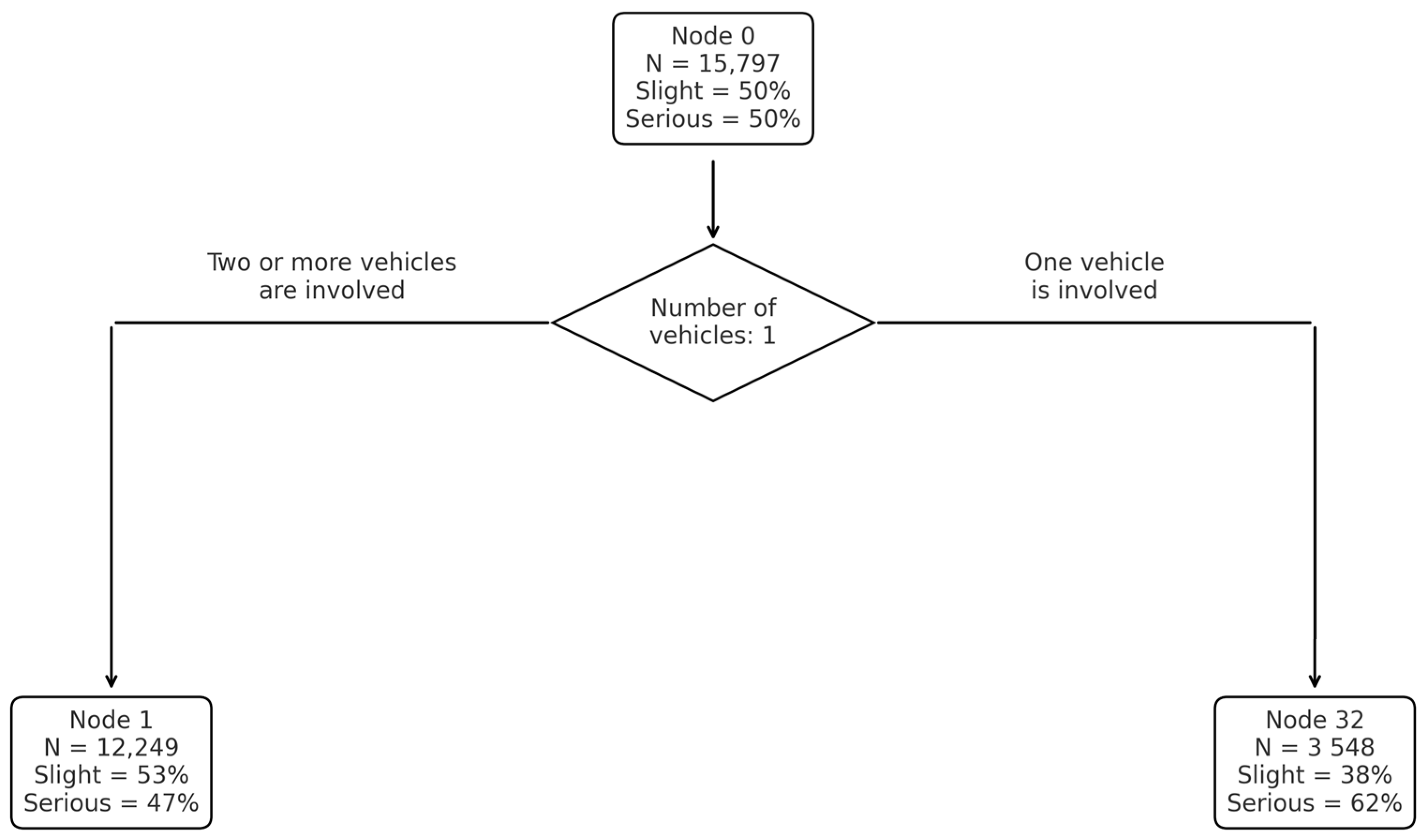 Applsci 15 04793 g008