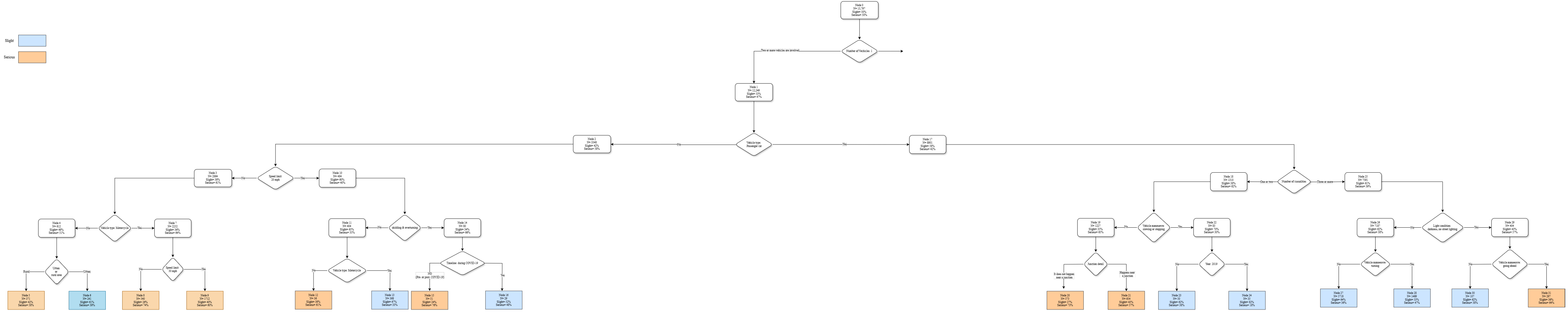 Applsci 15 04793 g009