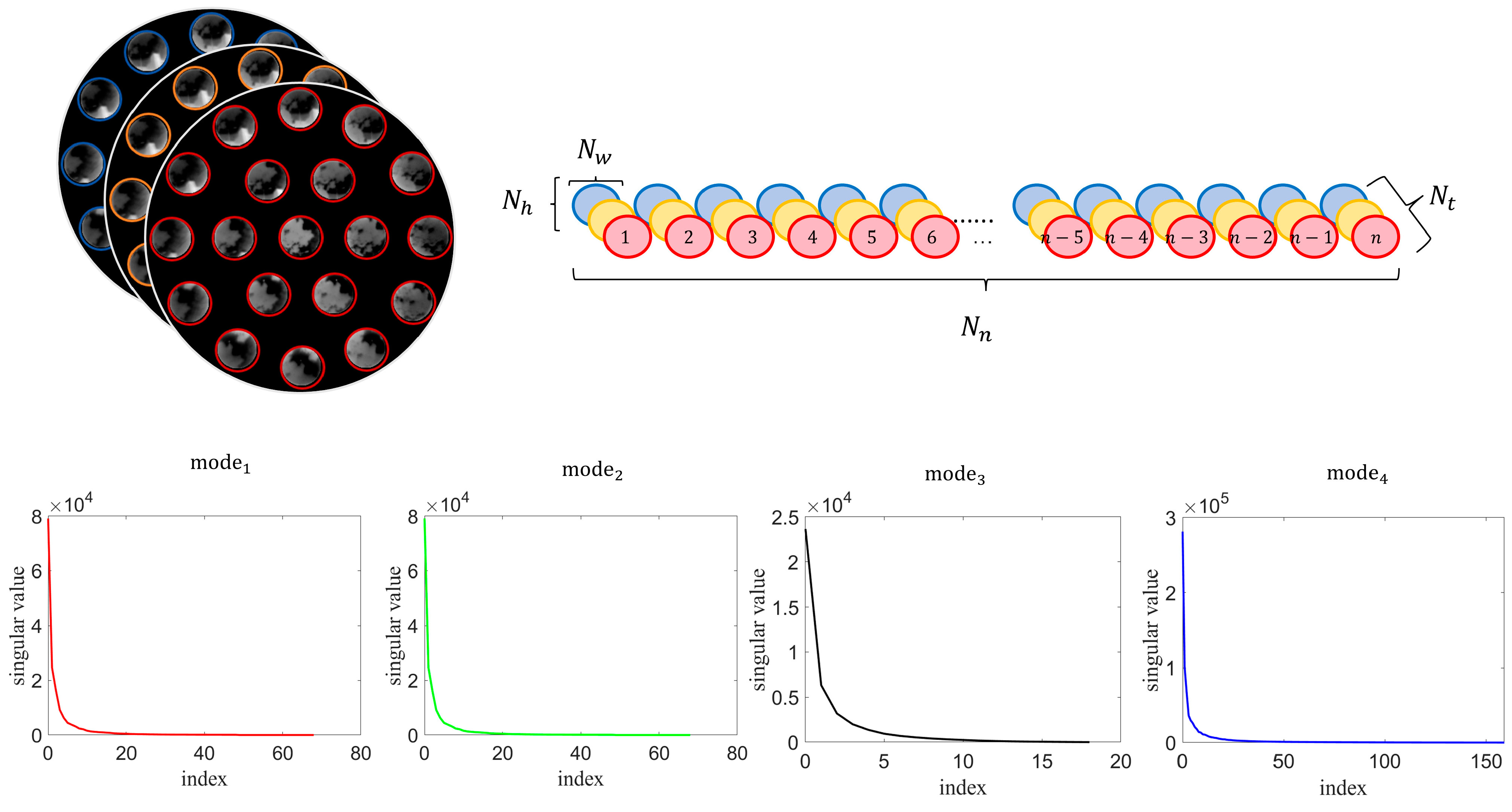 Applsci 15 04797 g002