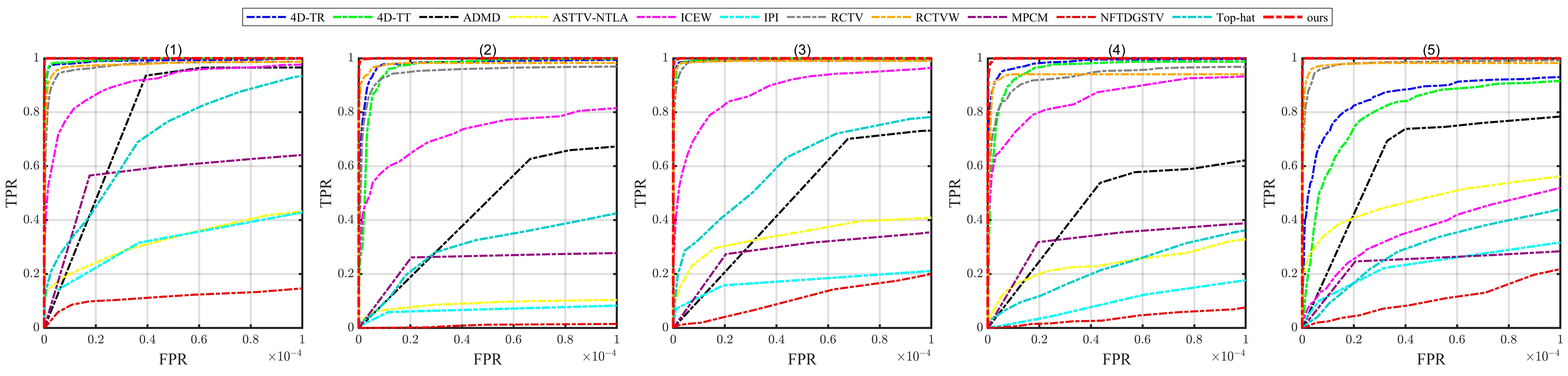 Applsci 15 04797 g010