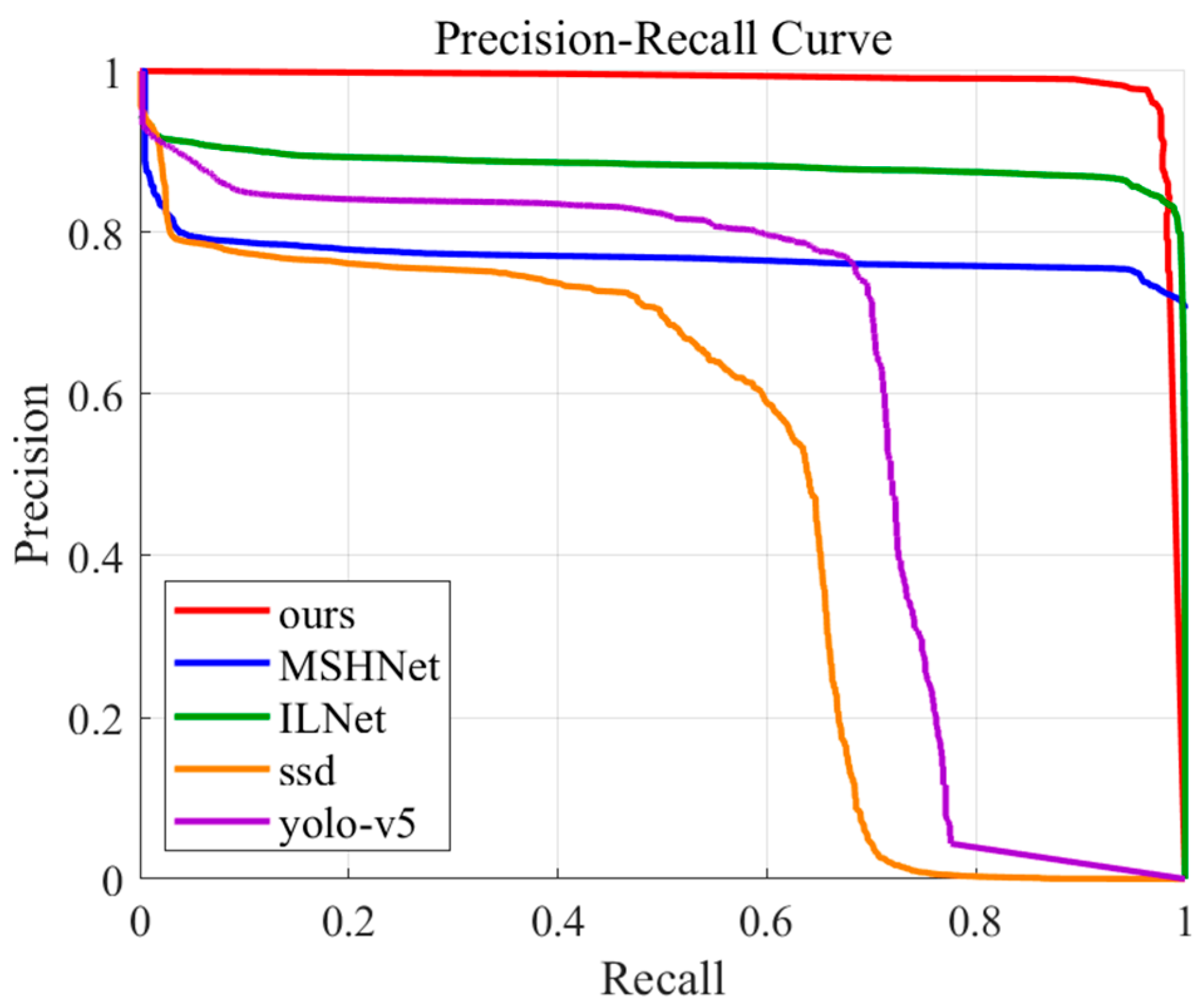 Applsci 15 04797 g011