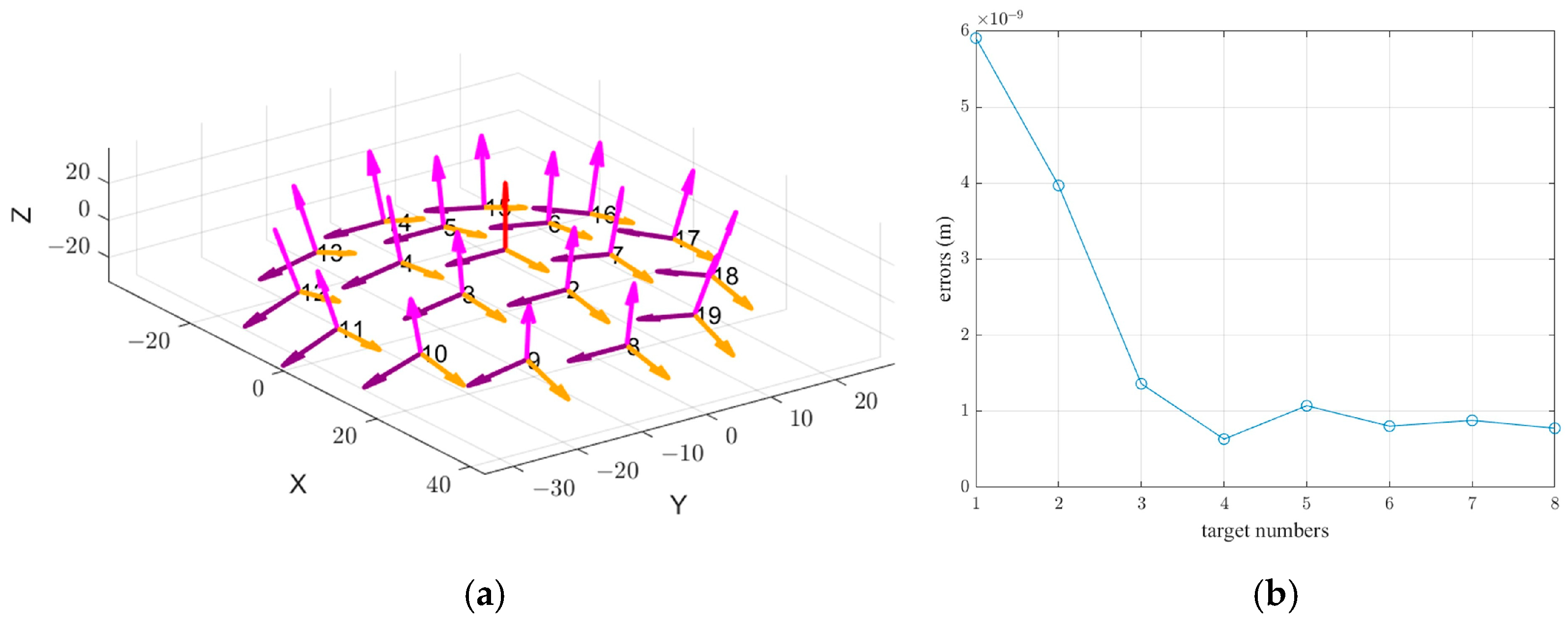 Applsci 15 04797 g013