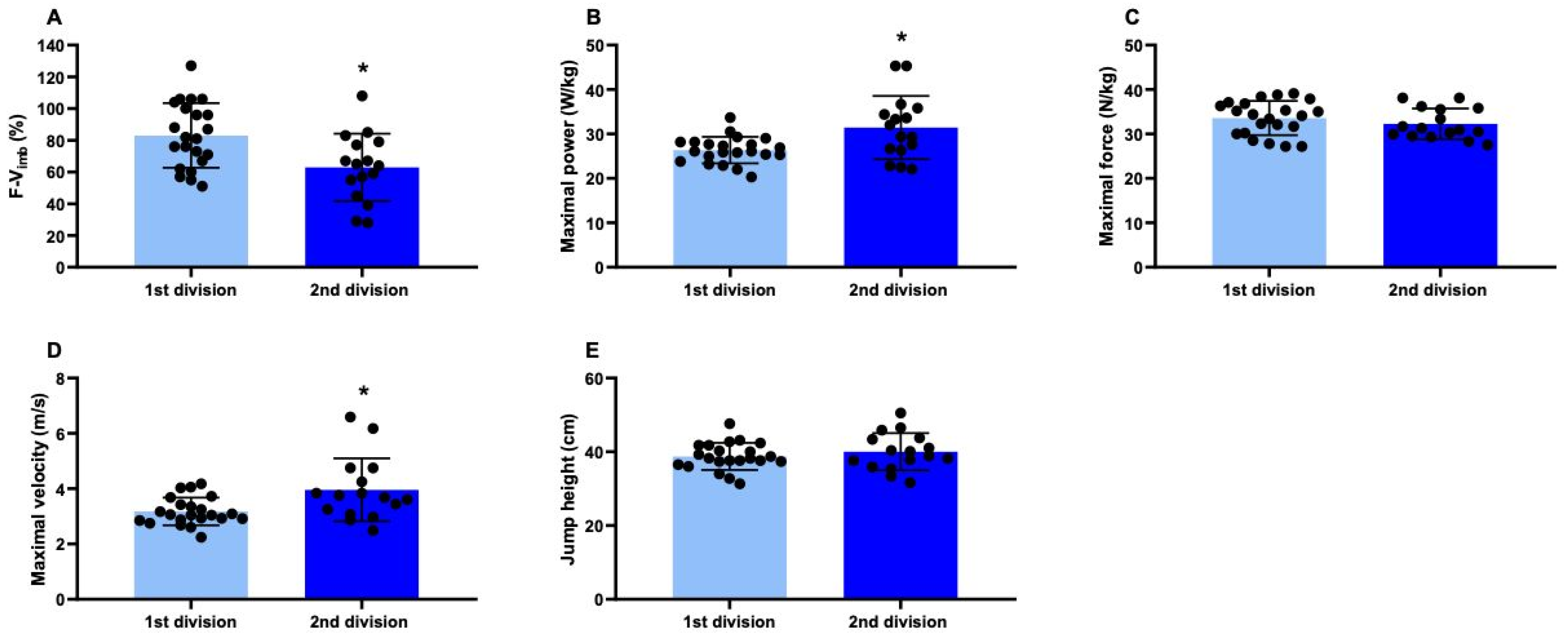 Applsci 15 04798 g002