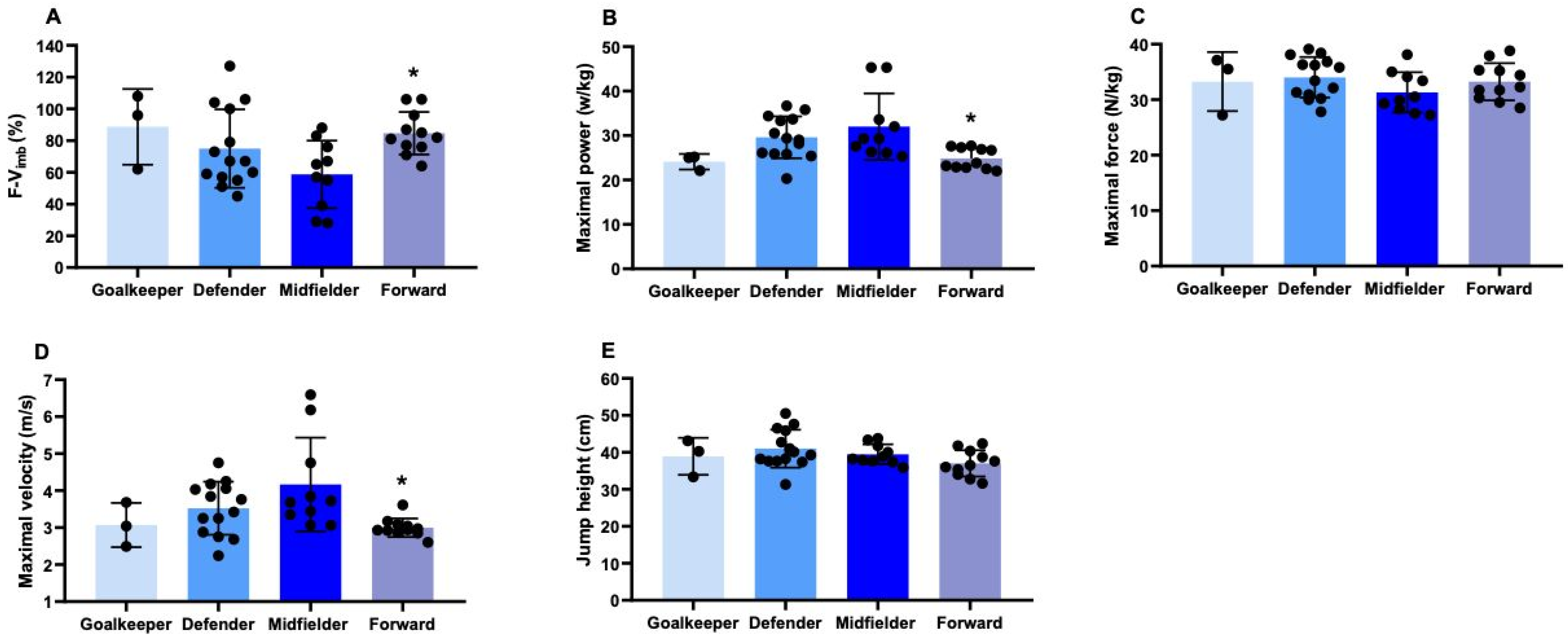 Applsci 15 04798 g003