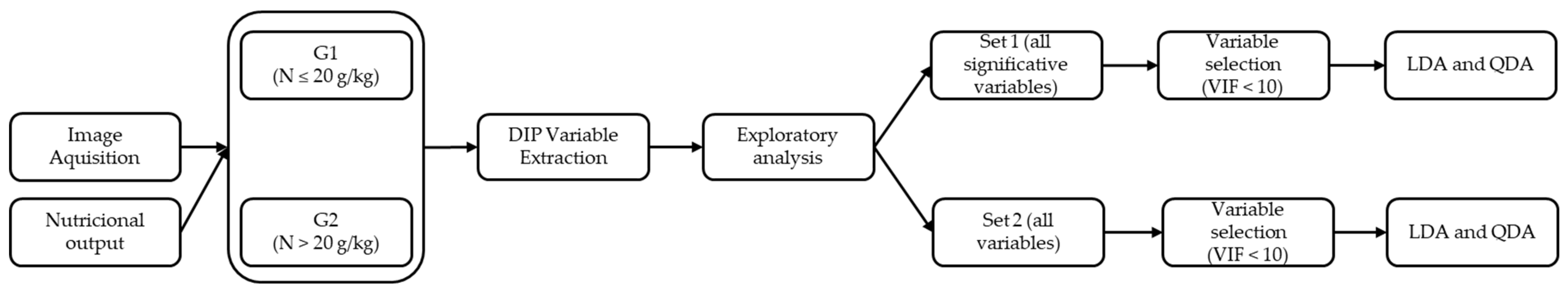 Applsci 15 04799 g003