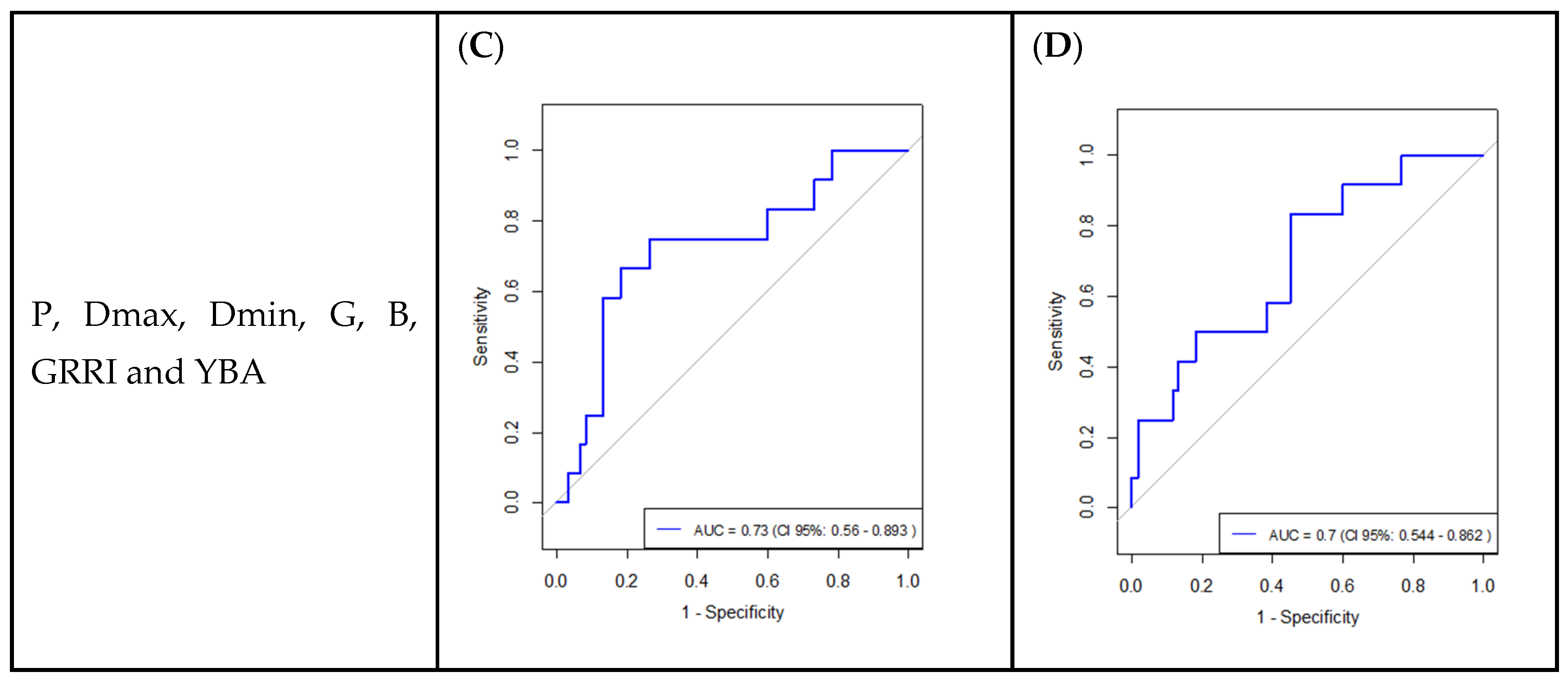 Applsci 15 04799 g006b