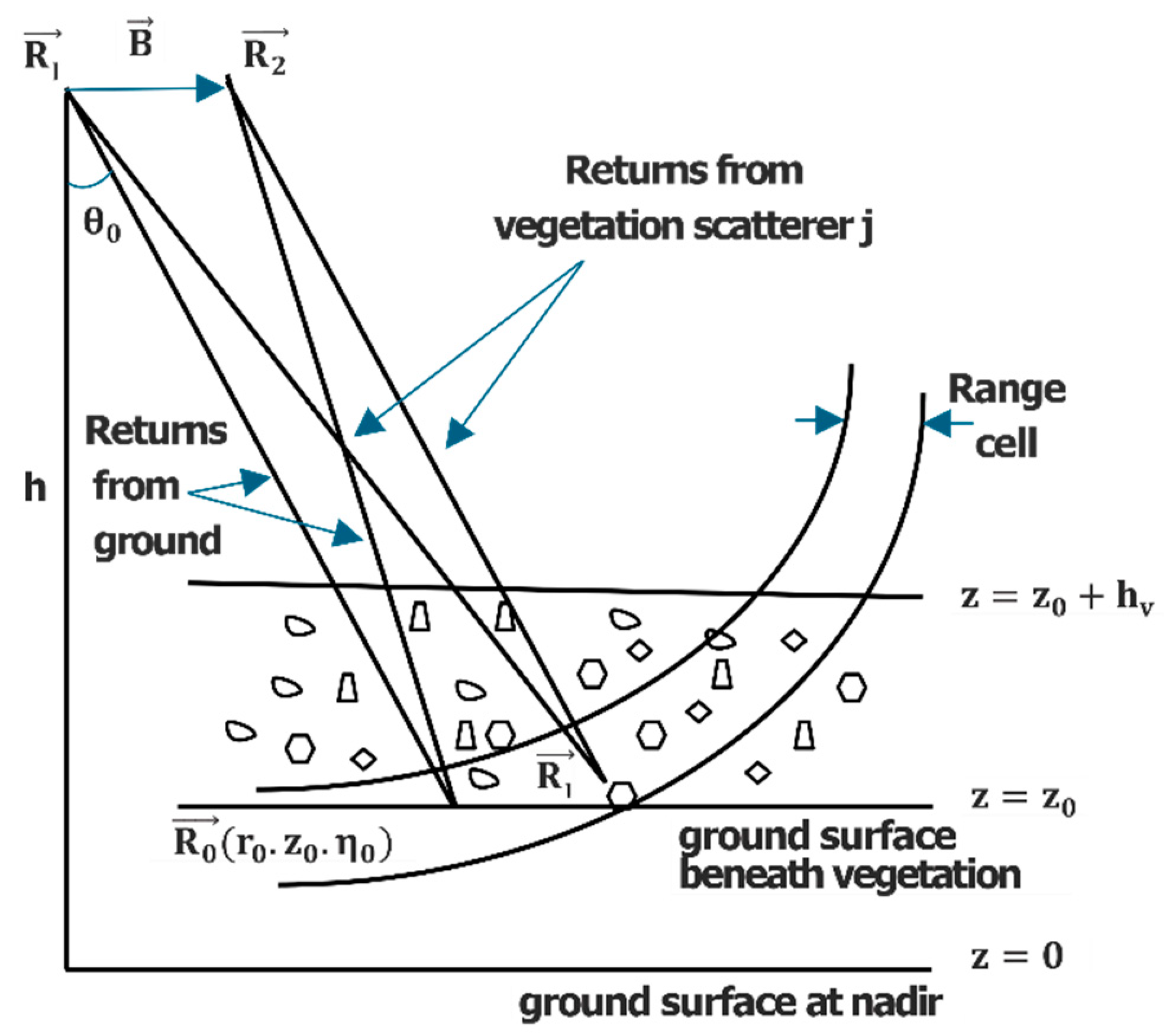 Applsci 15 04802 g002