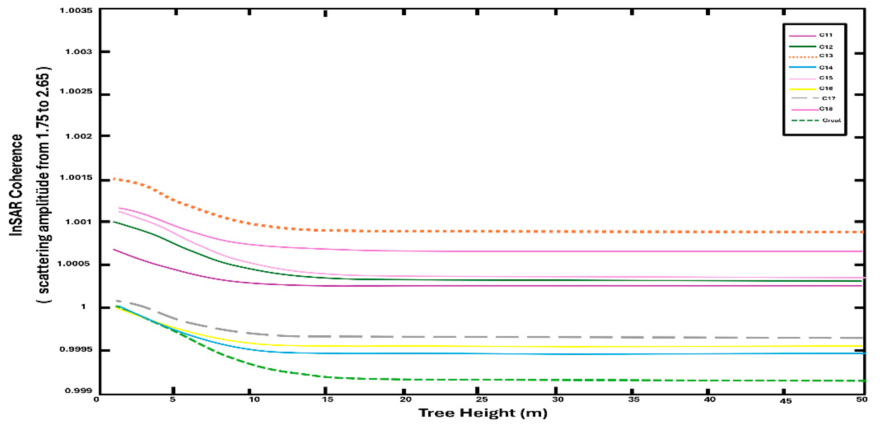 Applsci 15 04802 g011