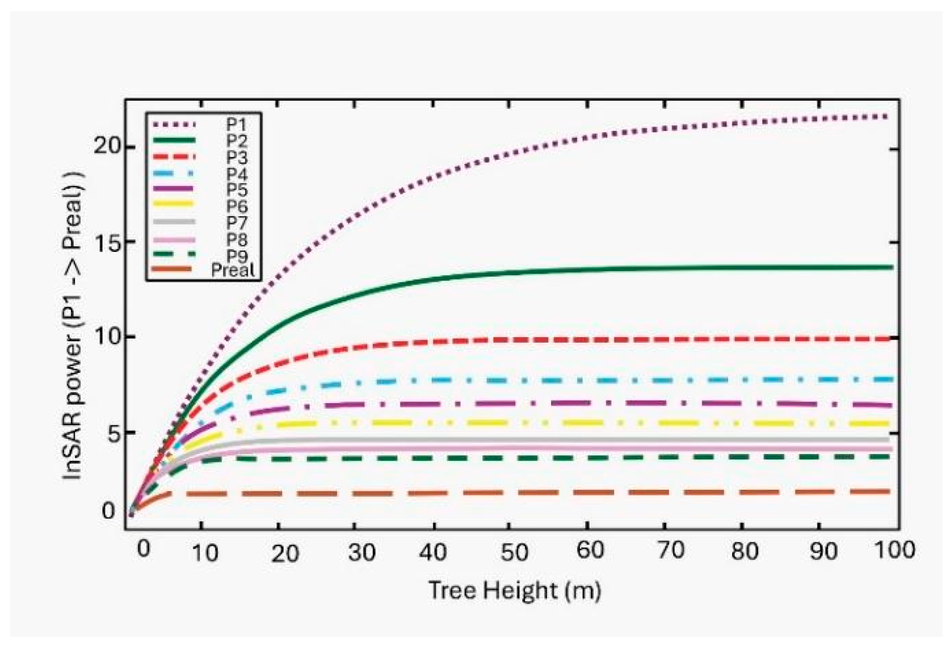 Applsci 15 04802 g012