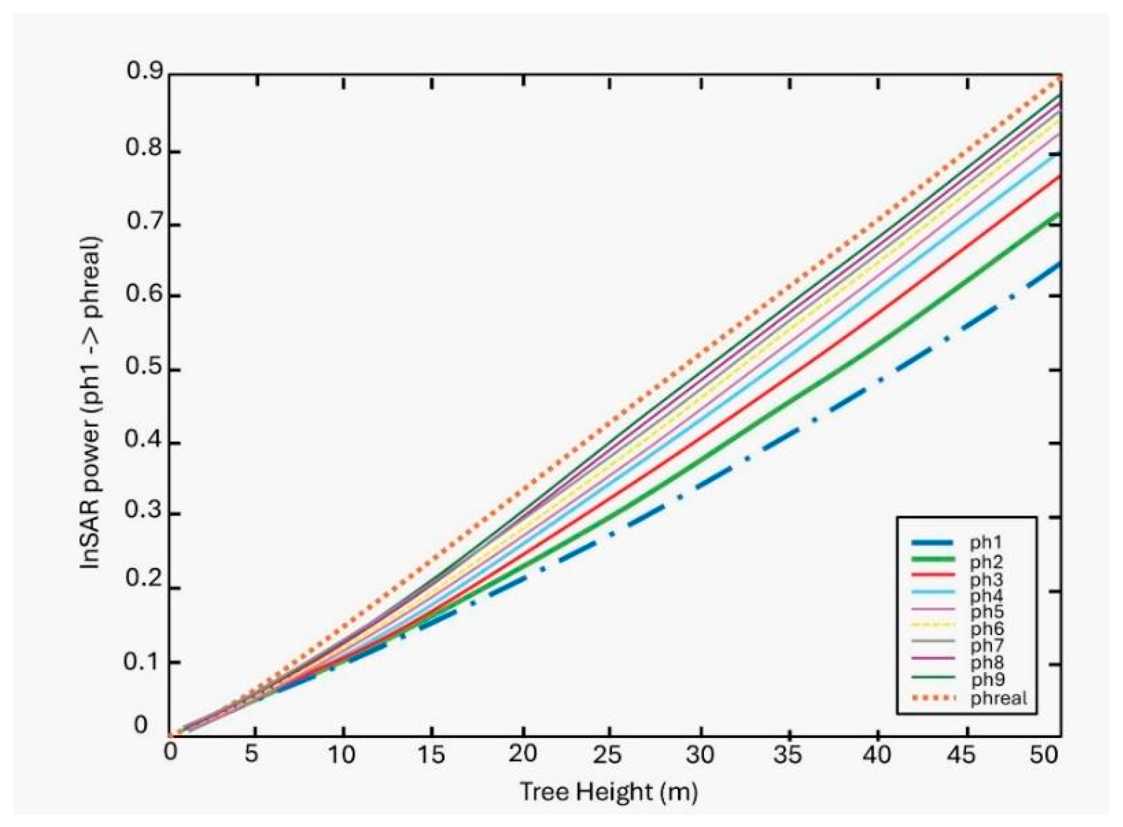 Applsci 15 04802 g014