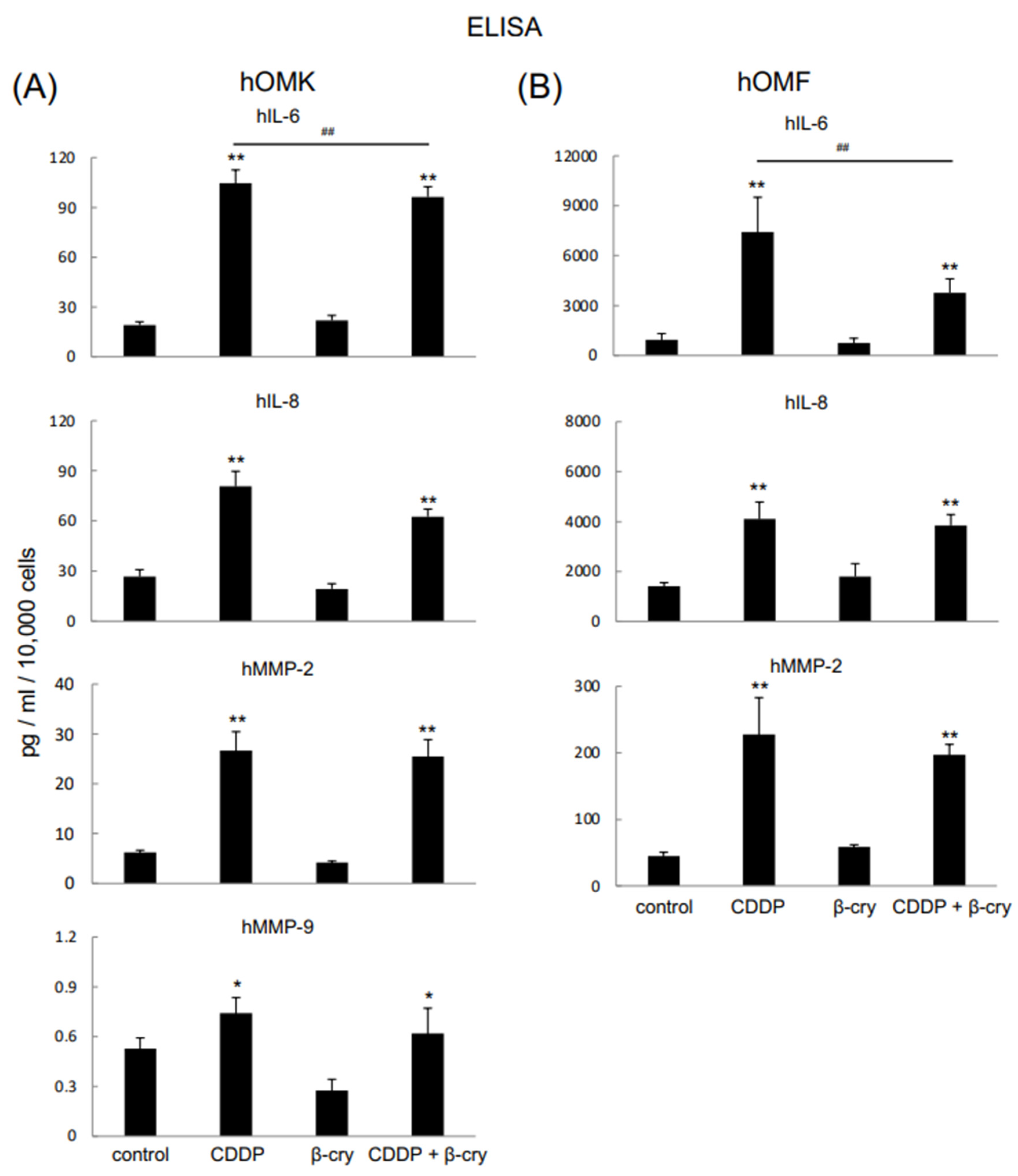 Applsci 15 04803 g003
