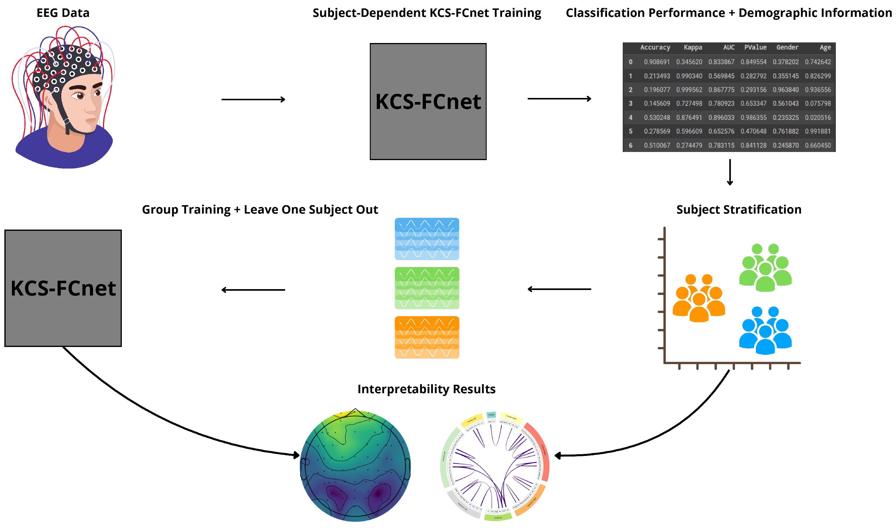 Applsci 15 04804 g005