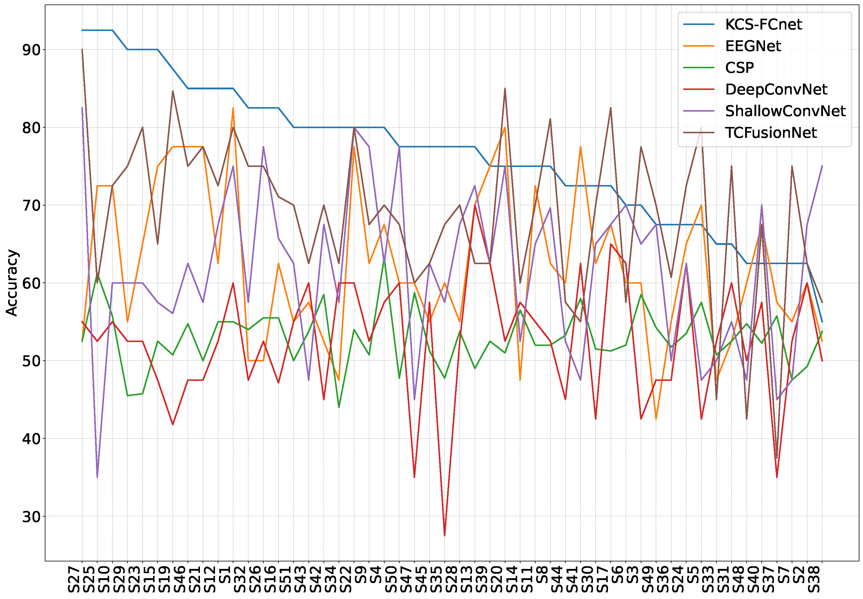 Applsci 15 04804 g006