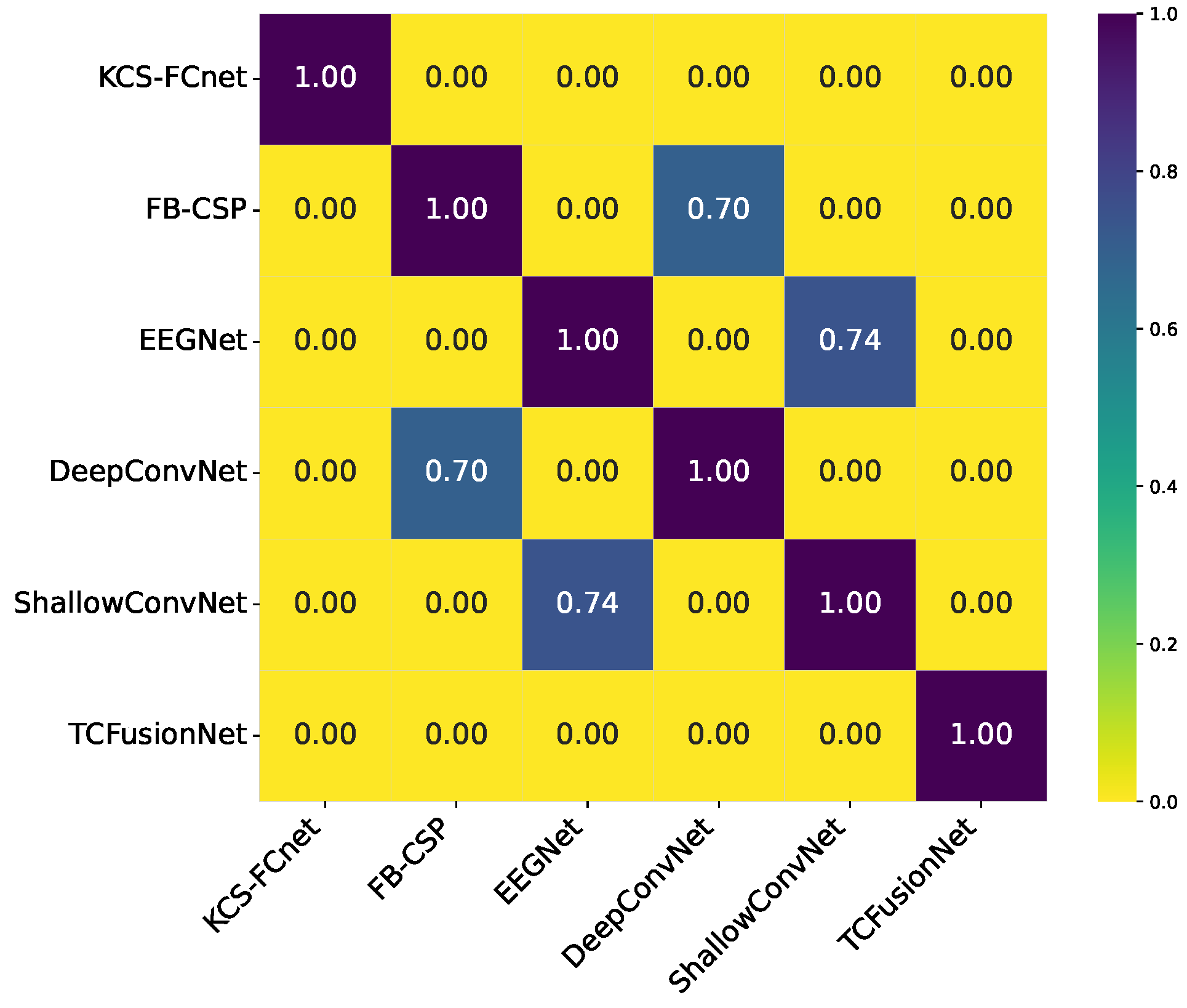 Applsci 15 04804 g007
