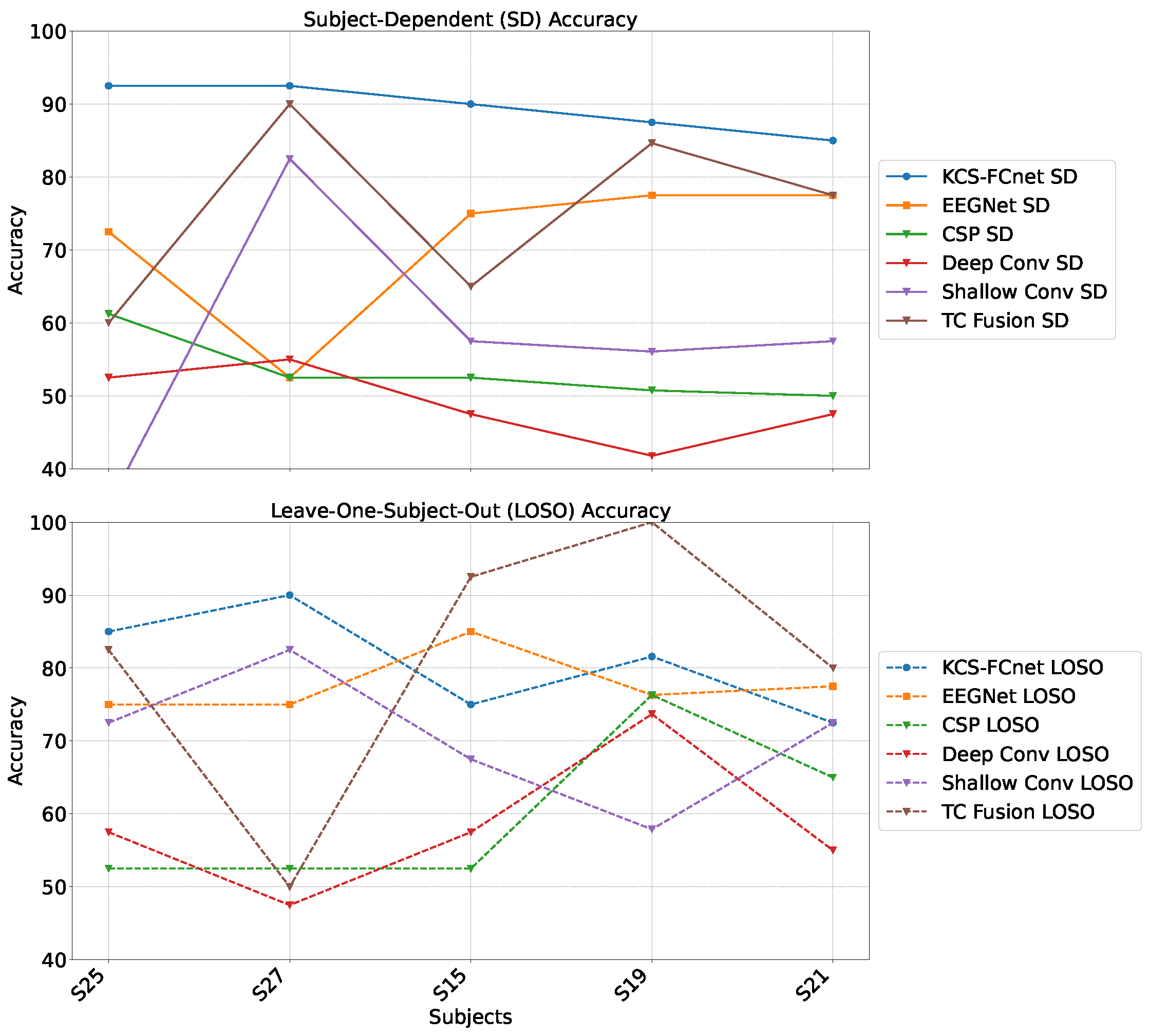 Applsci 15 04804 g010