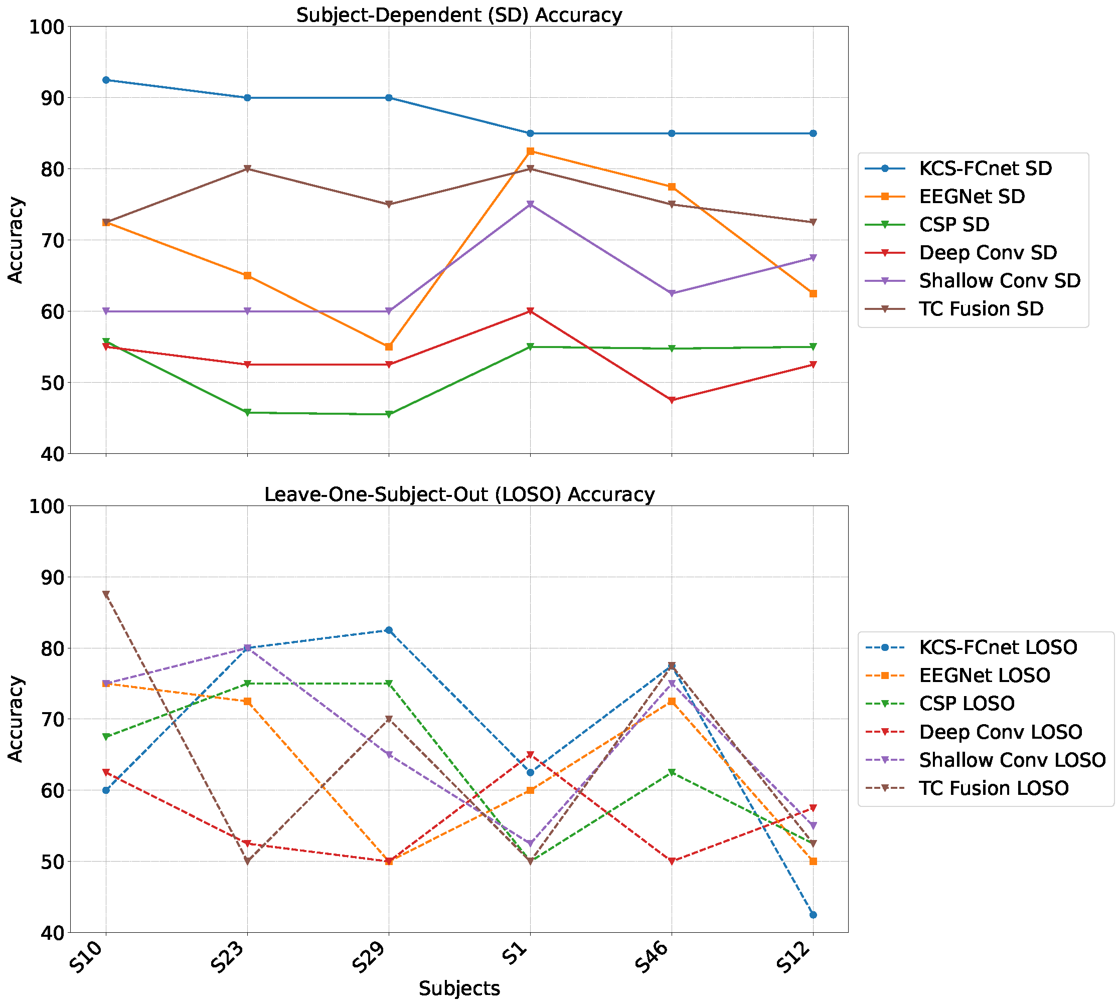 Applsci 15 04804 g011