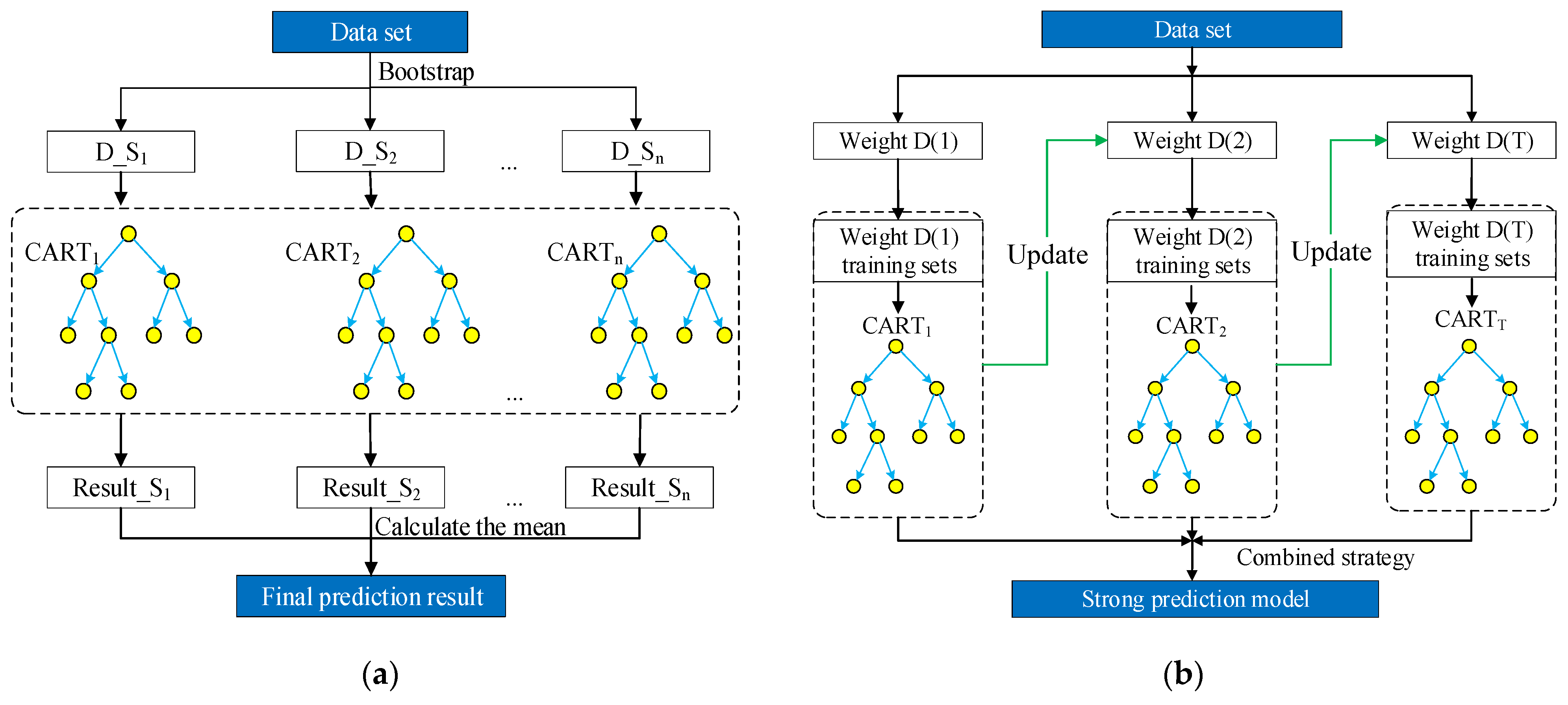 Applsci 15 04806 g004