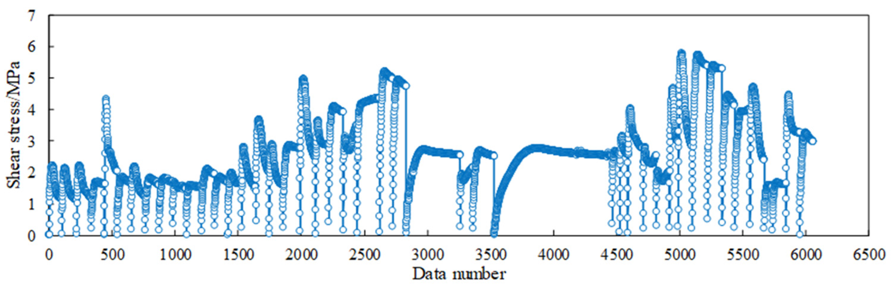 Applsci 15 04806 g005