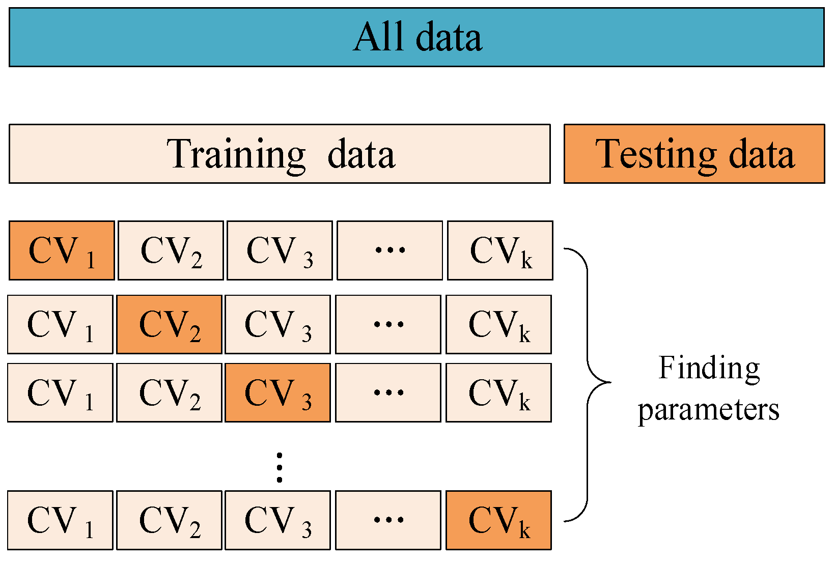 Applsci 15 04806 g006