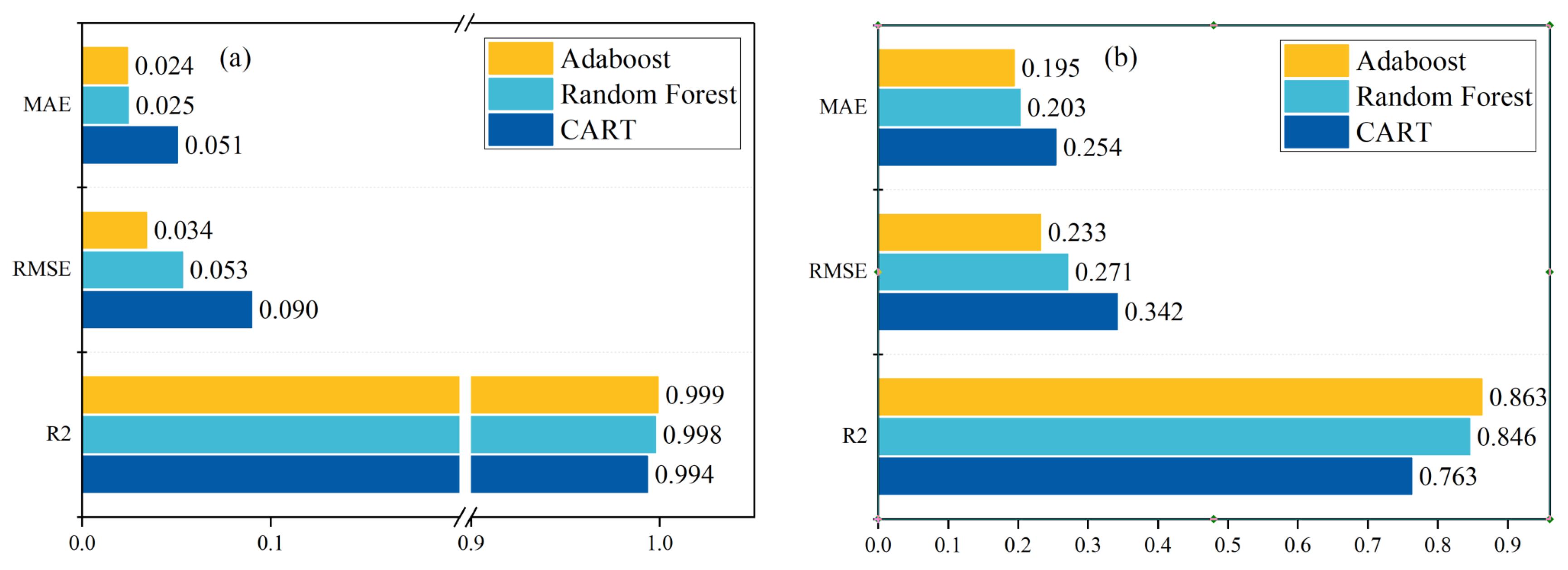 Applsci 15 04806 g008