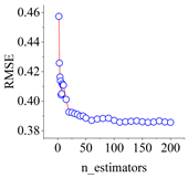 Applsci 15 04806 i002