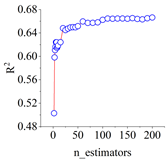 Applsci 15 04806 i003