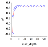 Applsci 15 04806 i006