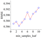 Applsci 15 04806 i011