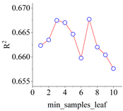 Applsci 15 04806 i012