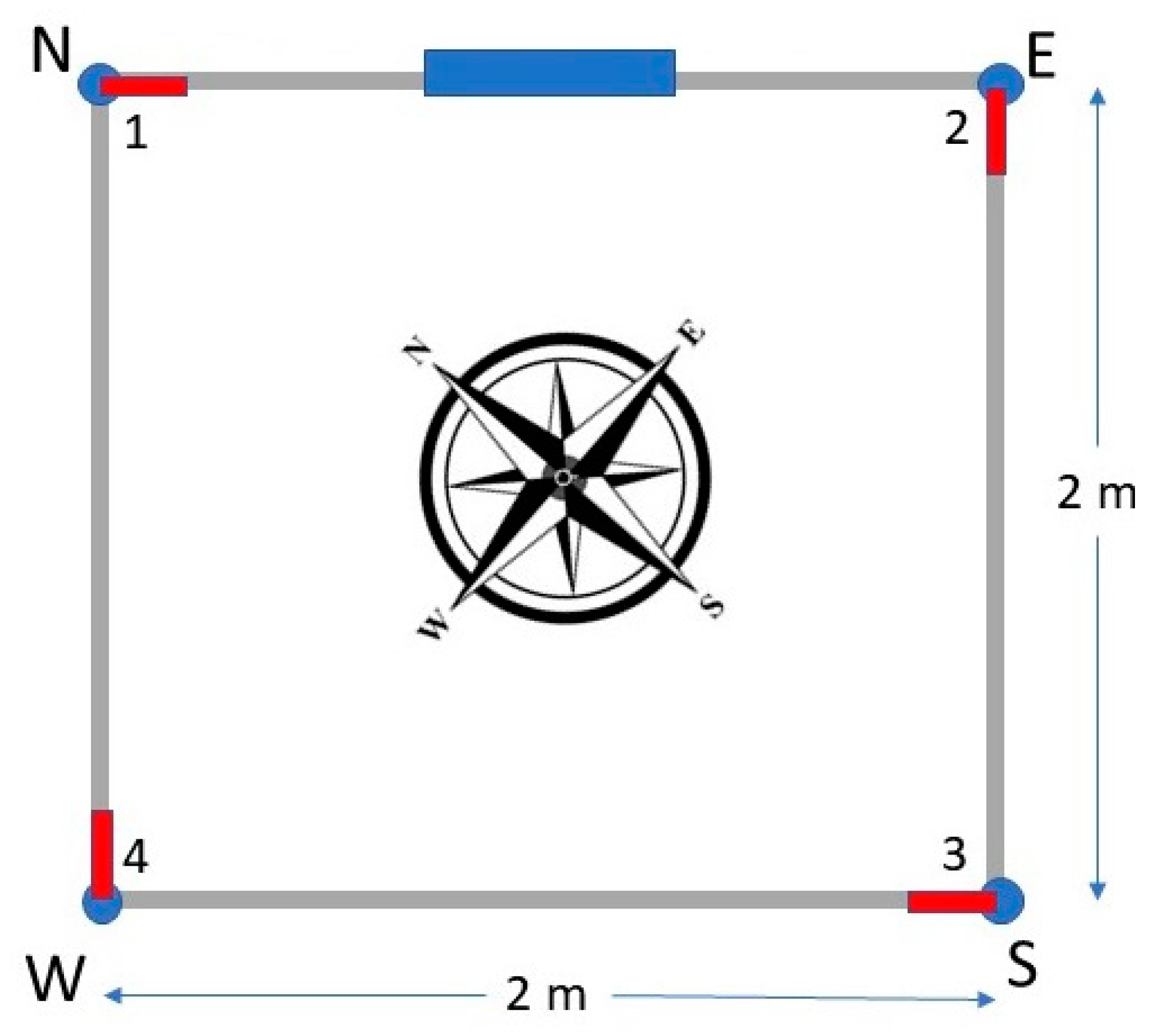 Applsci 15 04807 g003