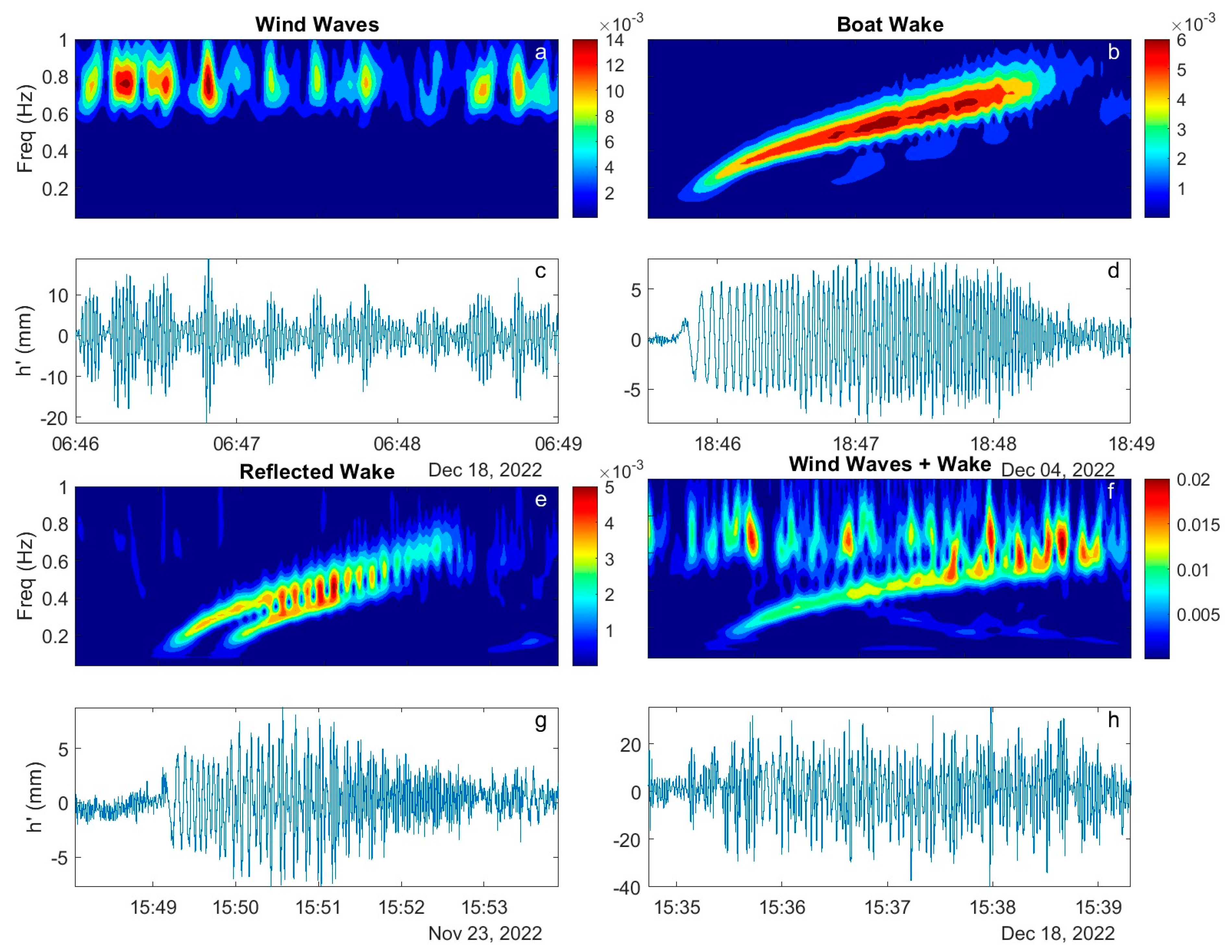 Applsci 15 04807 g004
