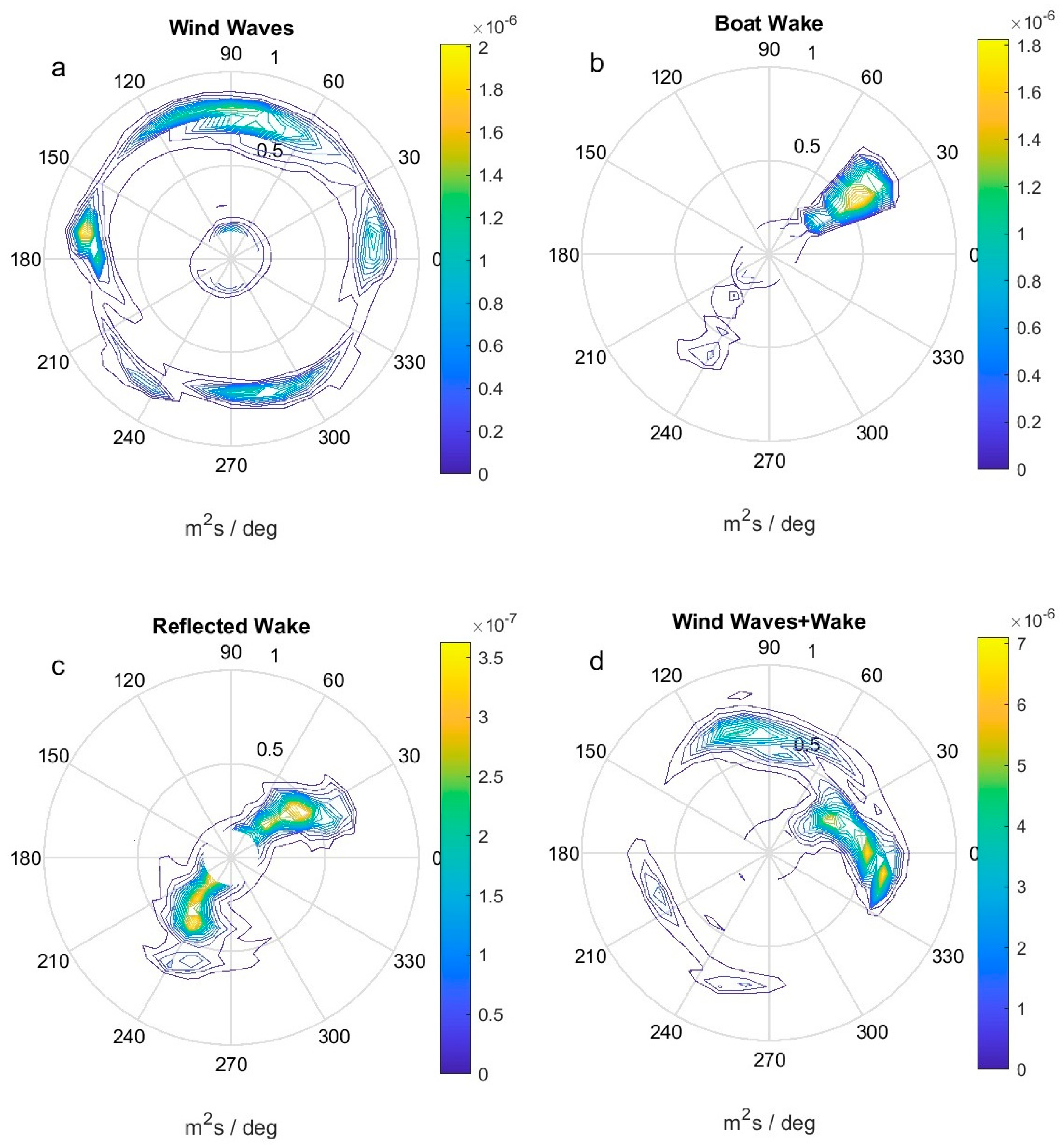 Applsci 15 04807 g005