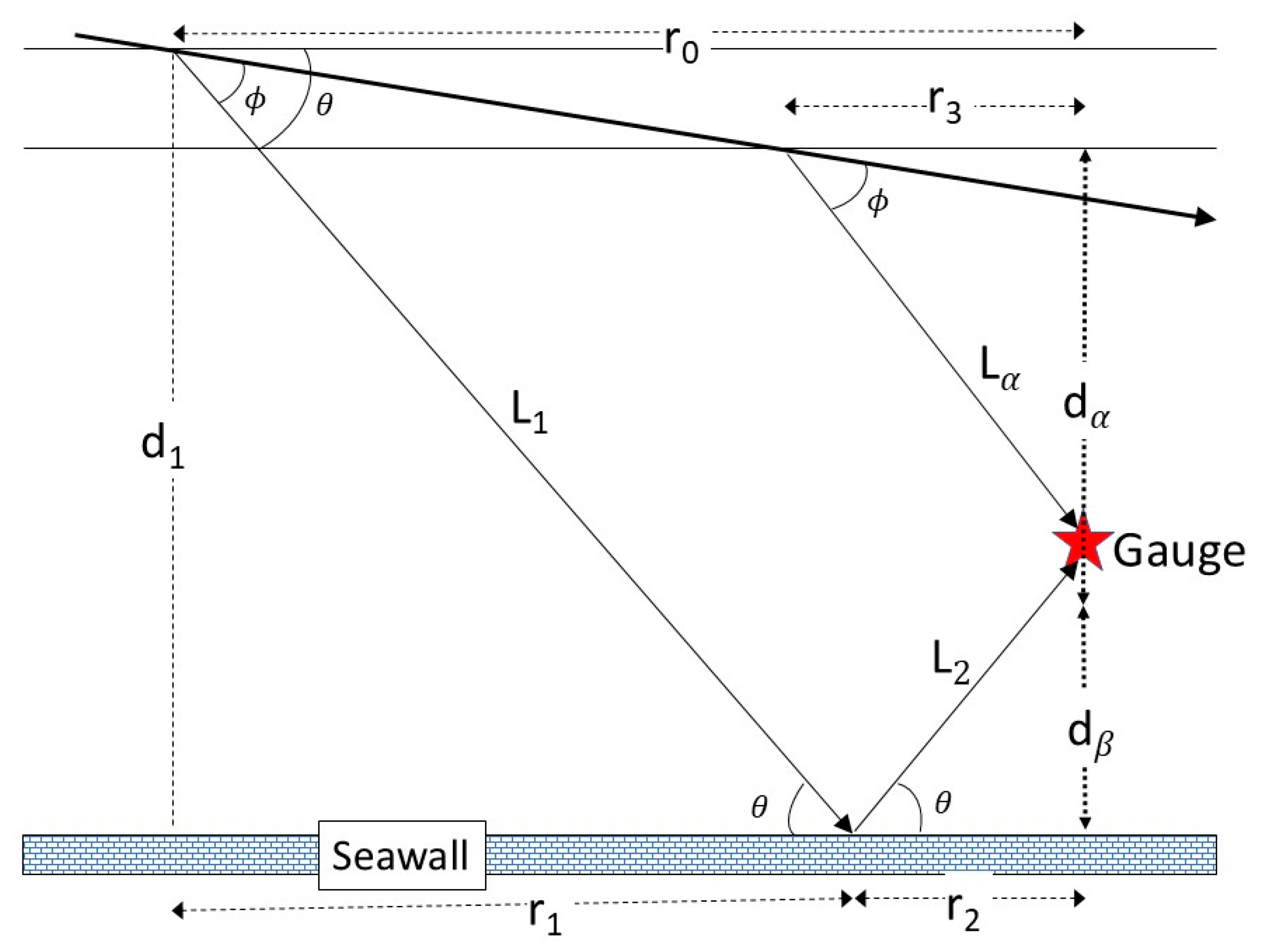Applsci 15 04807 g006