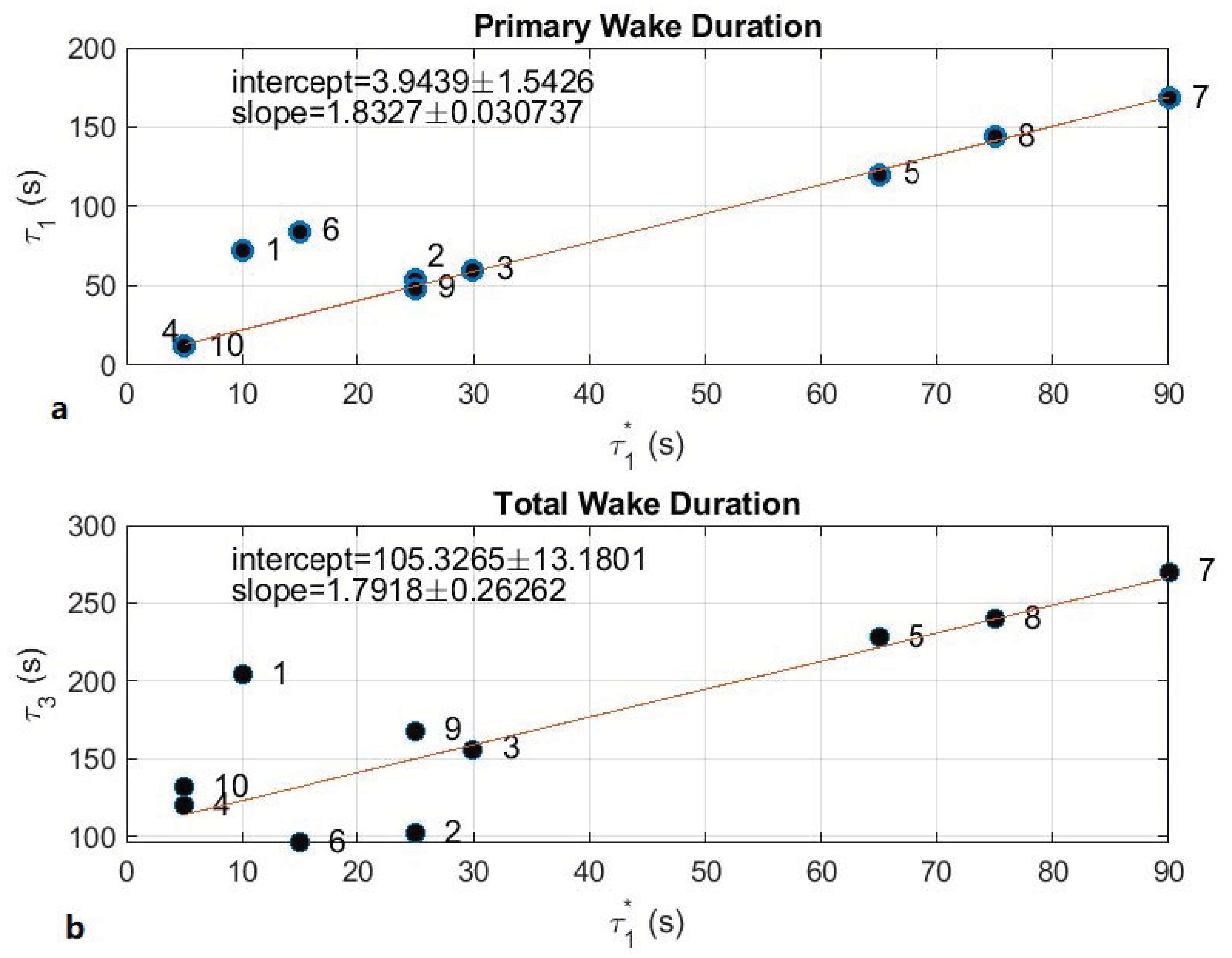 Applsci 15 04807 g011