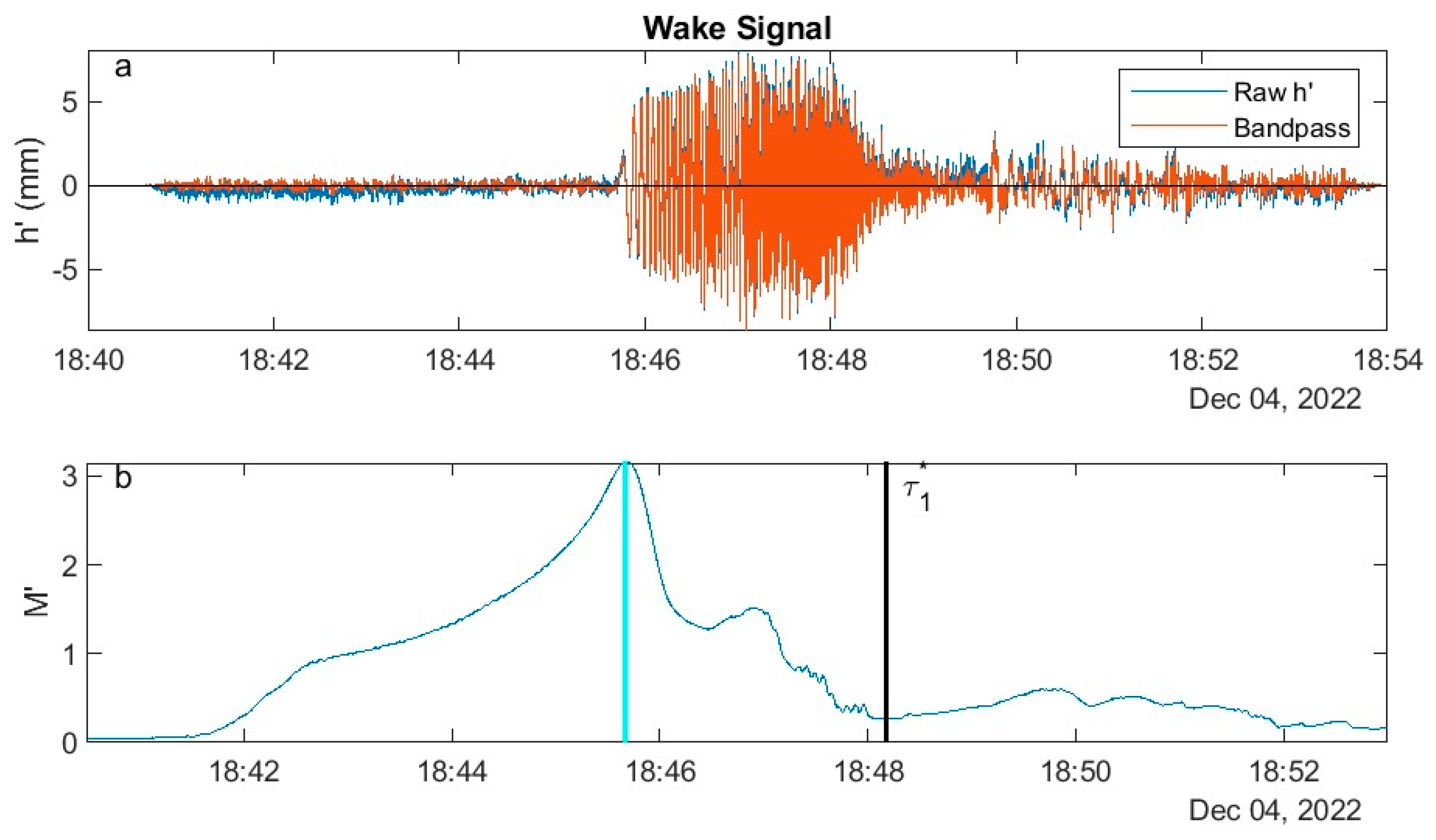 Applsci 15 04807 g0a1