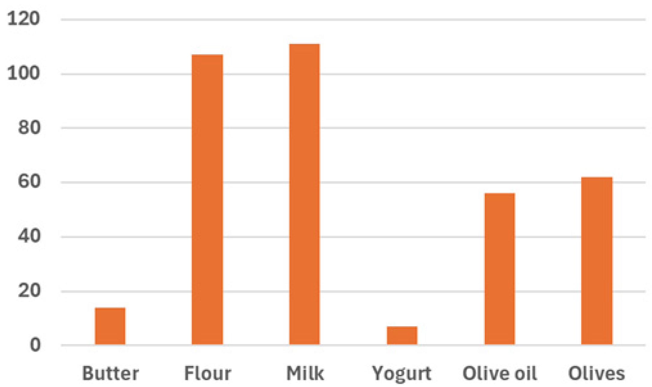 Applsci 15 04808 g001