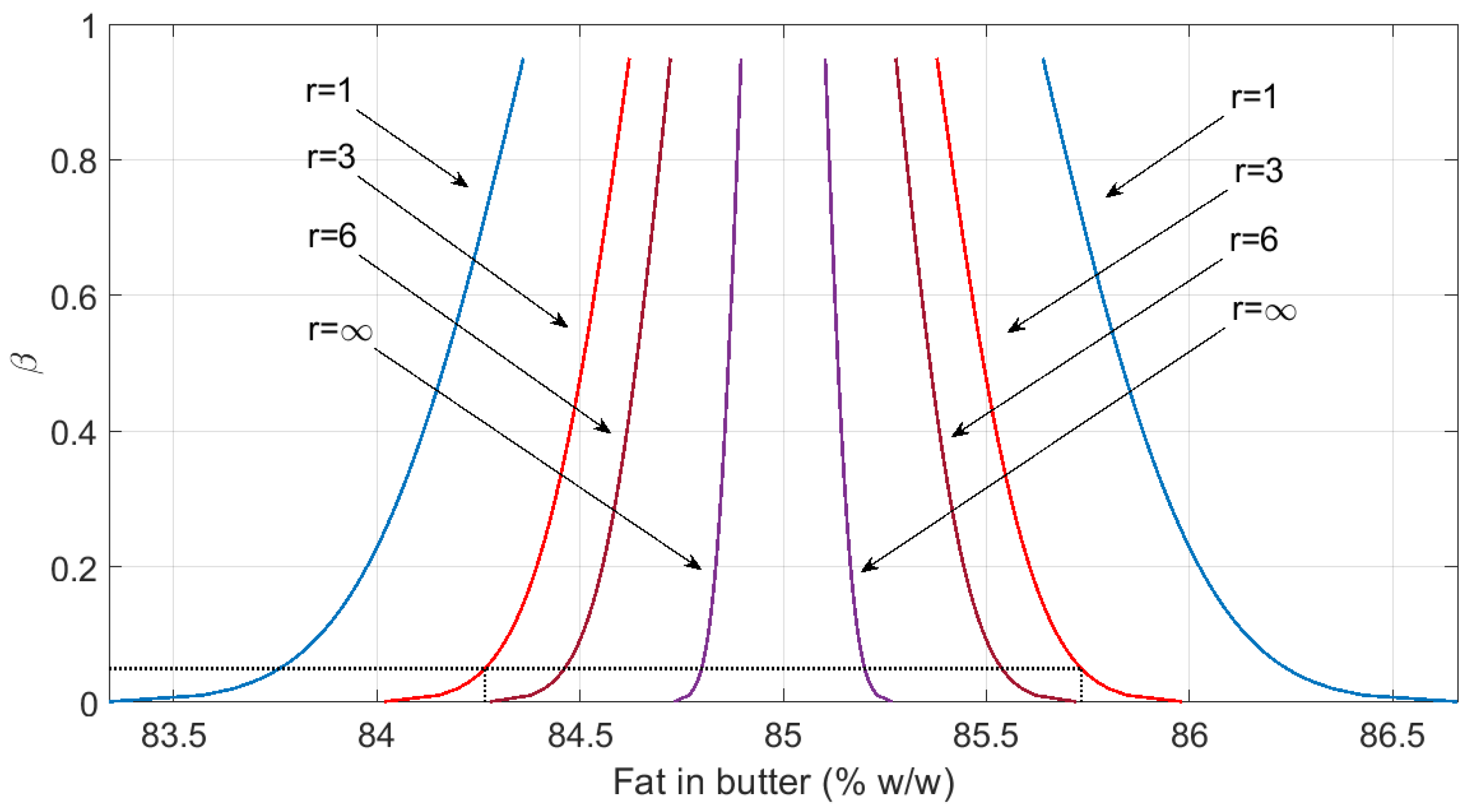 Applsci 15 04808 g005